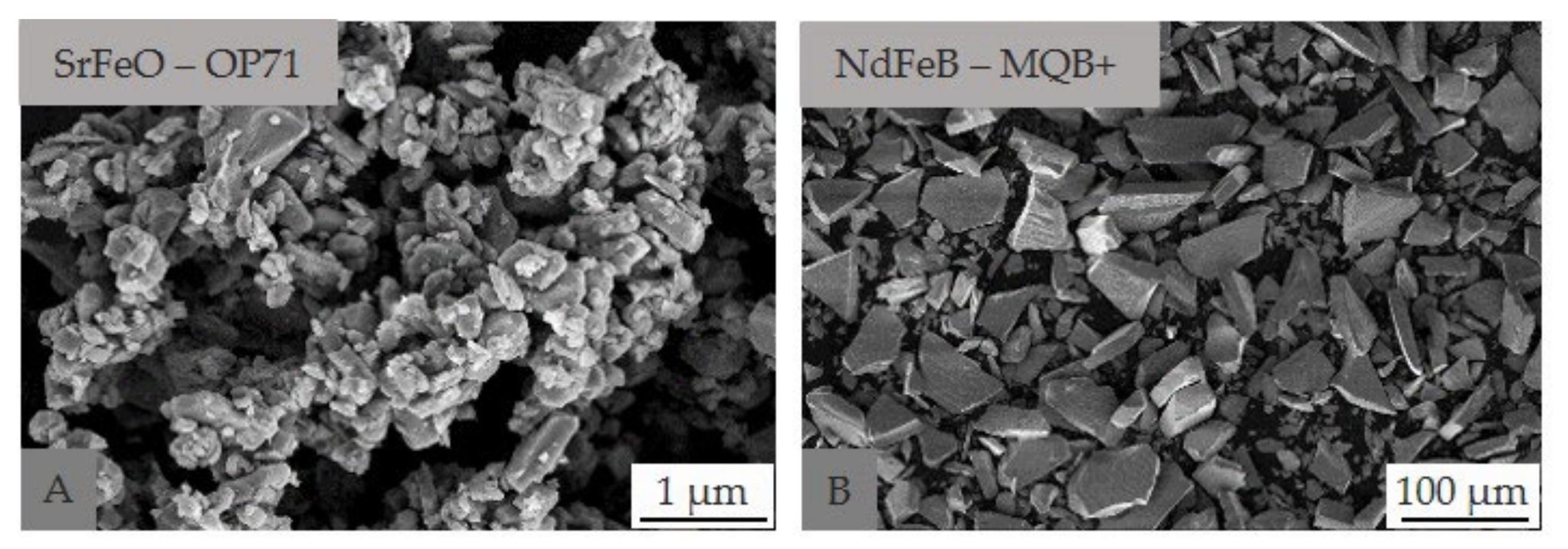 Magnetism 02 00016 g002 550