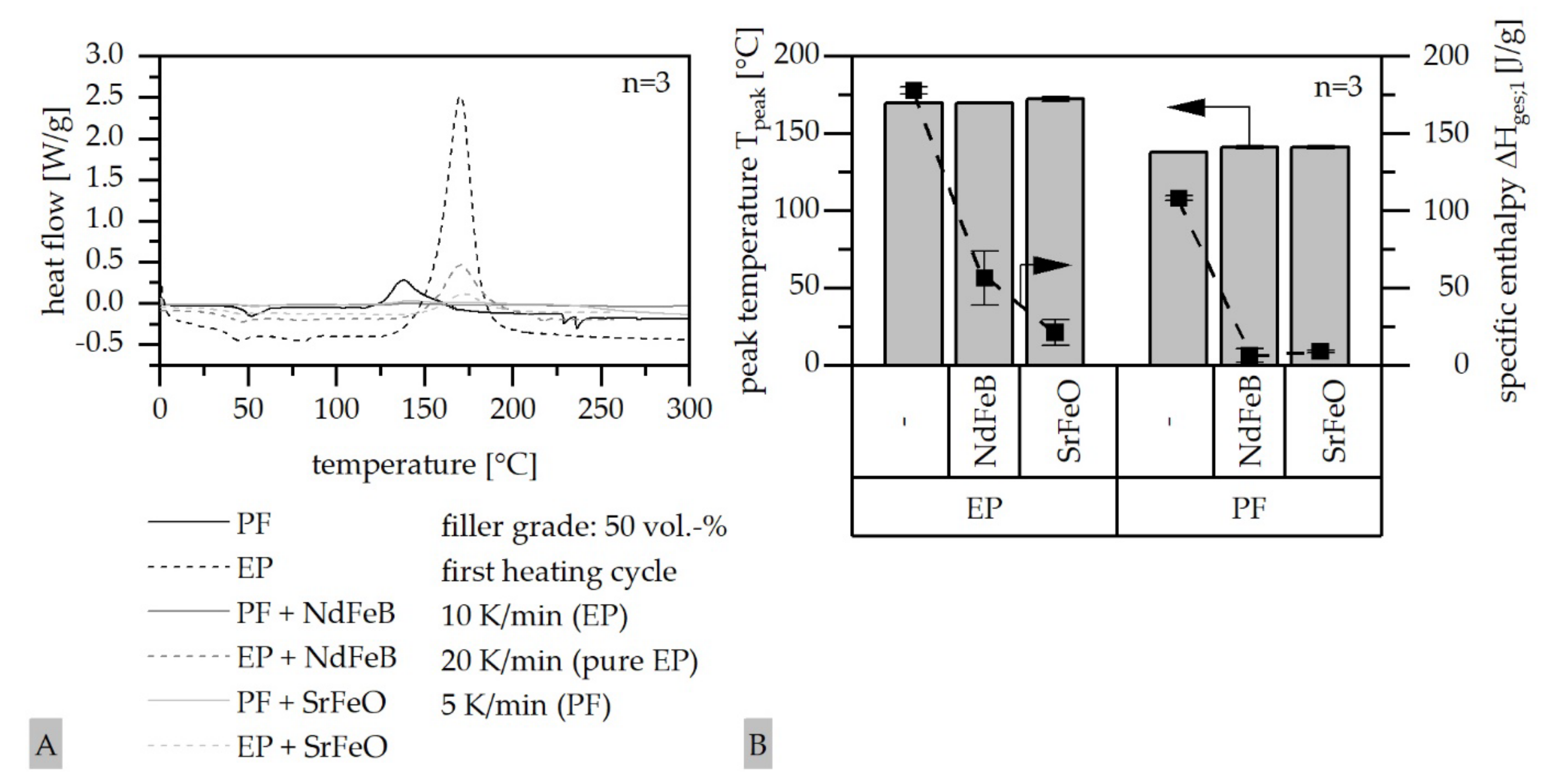 Magnetism 02 00016 g005 550