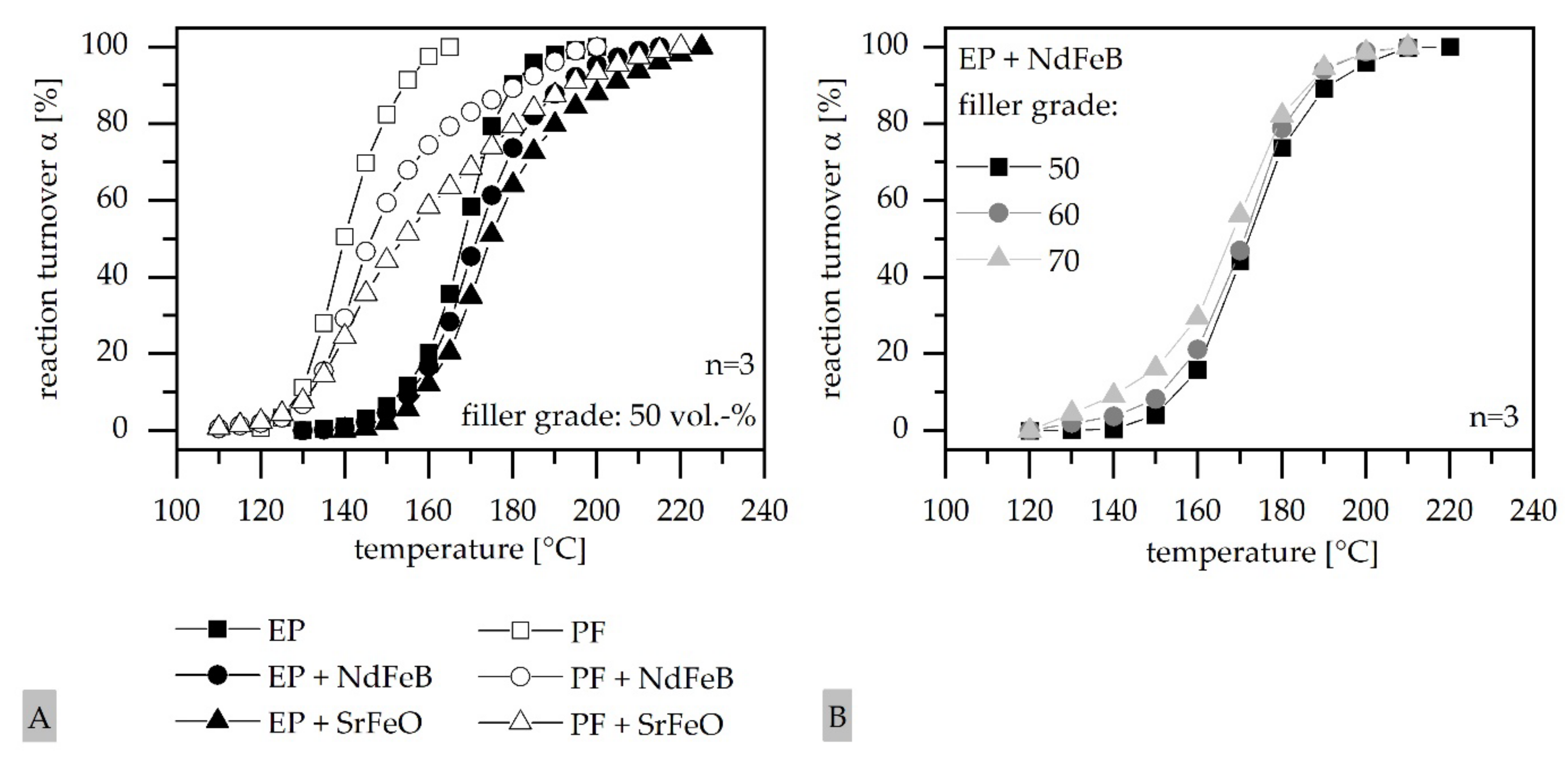 Magnetism 02 00016 g006 550
