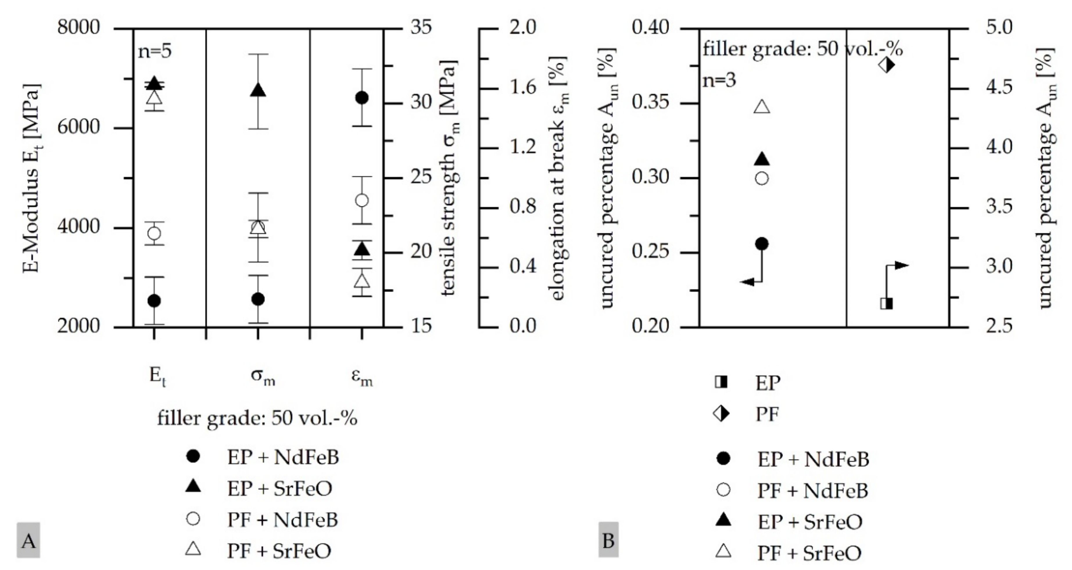Magnetism 02 00016 g009 550