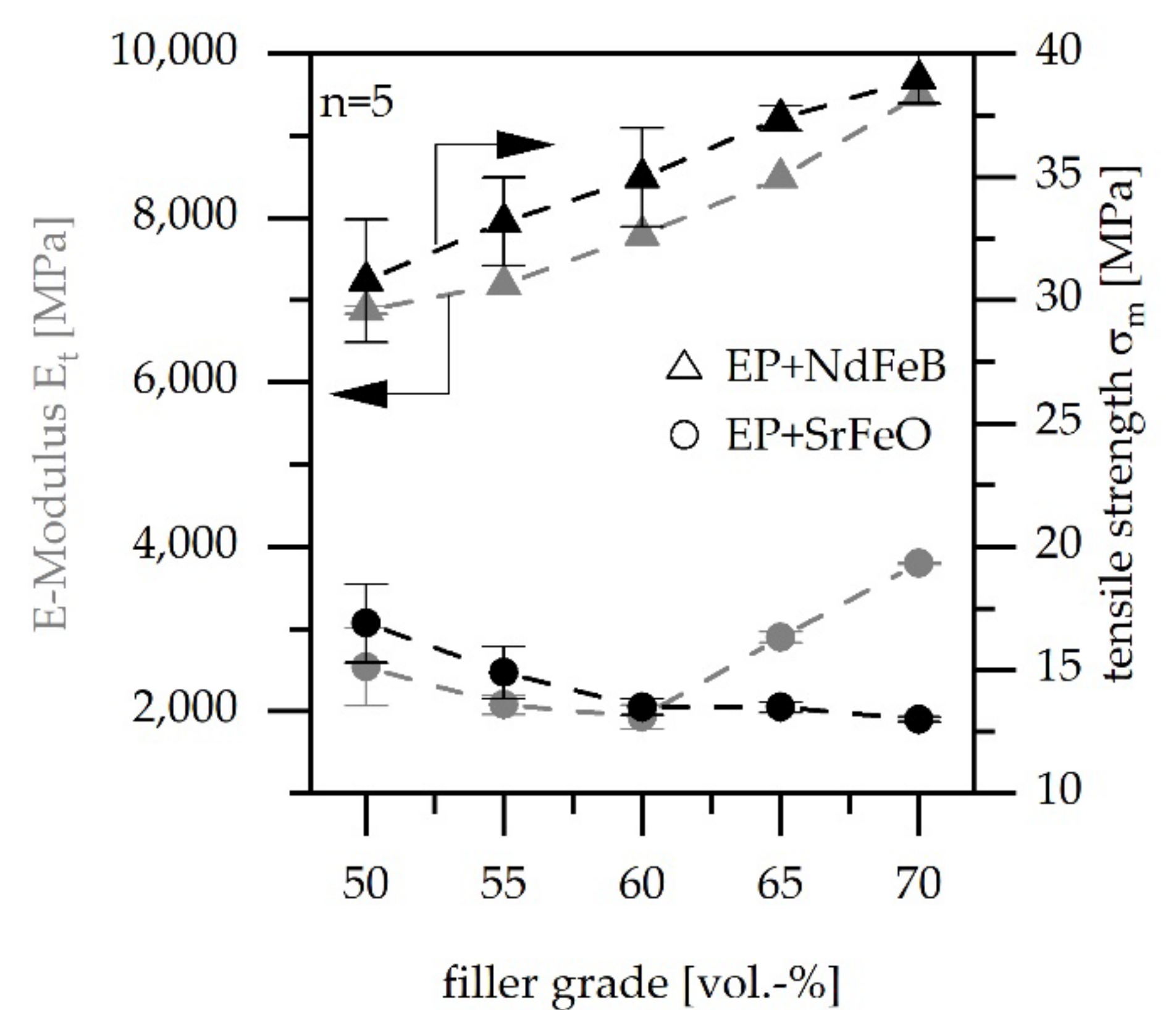 Magnetism 02 00016 g010 550
