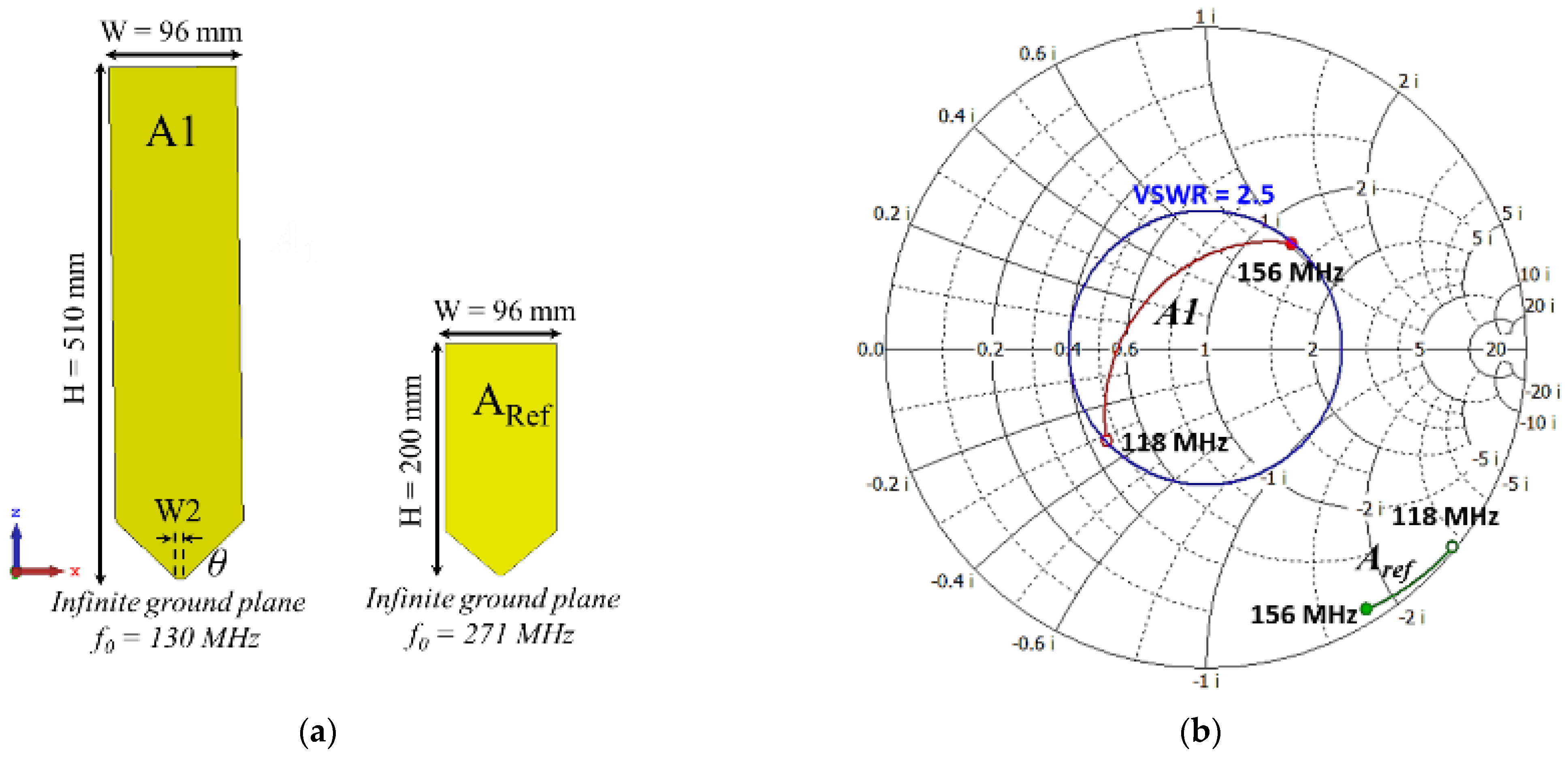 Magnetism 02 00017 g002