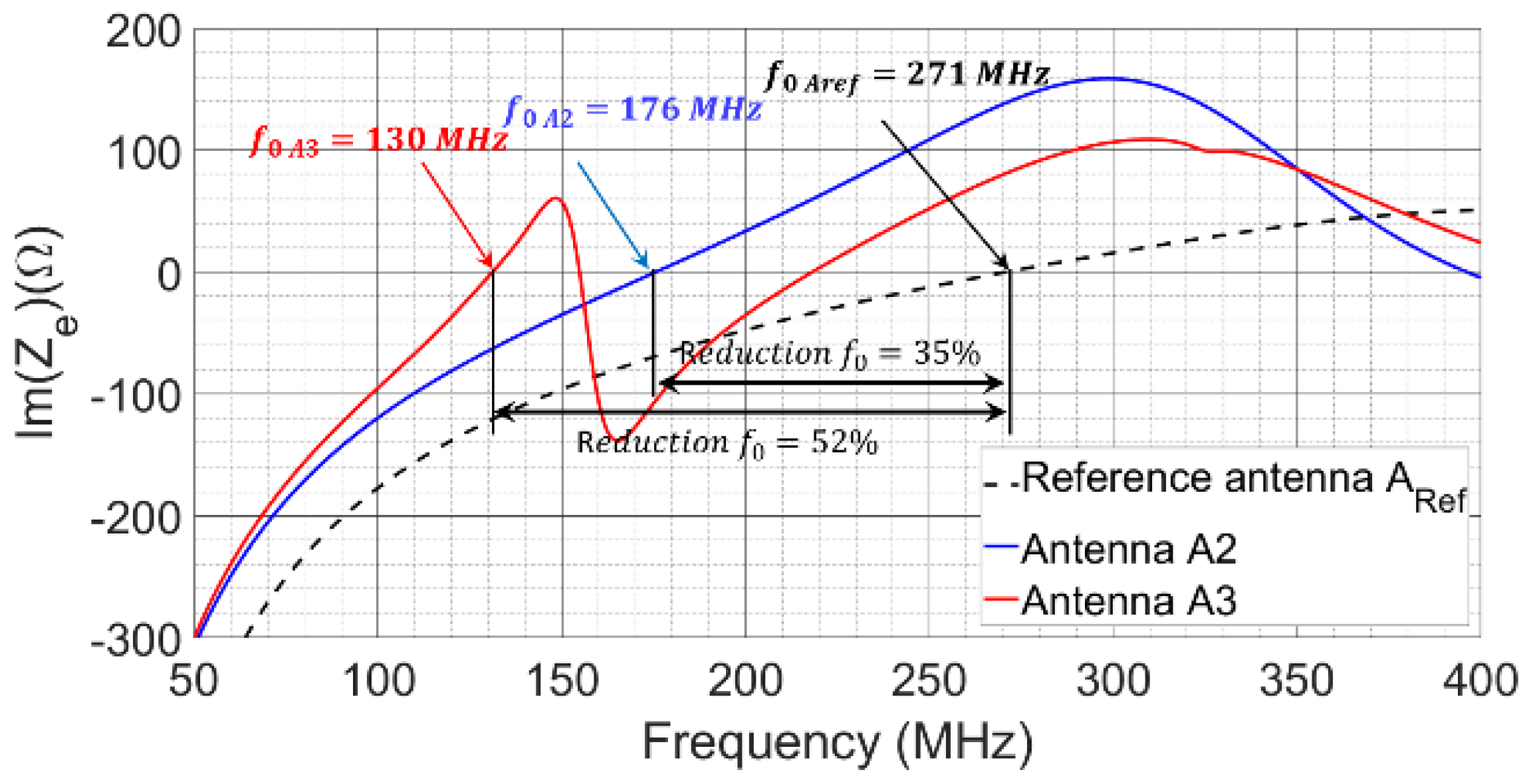 Magnetism 02 00017 g005
