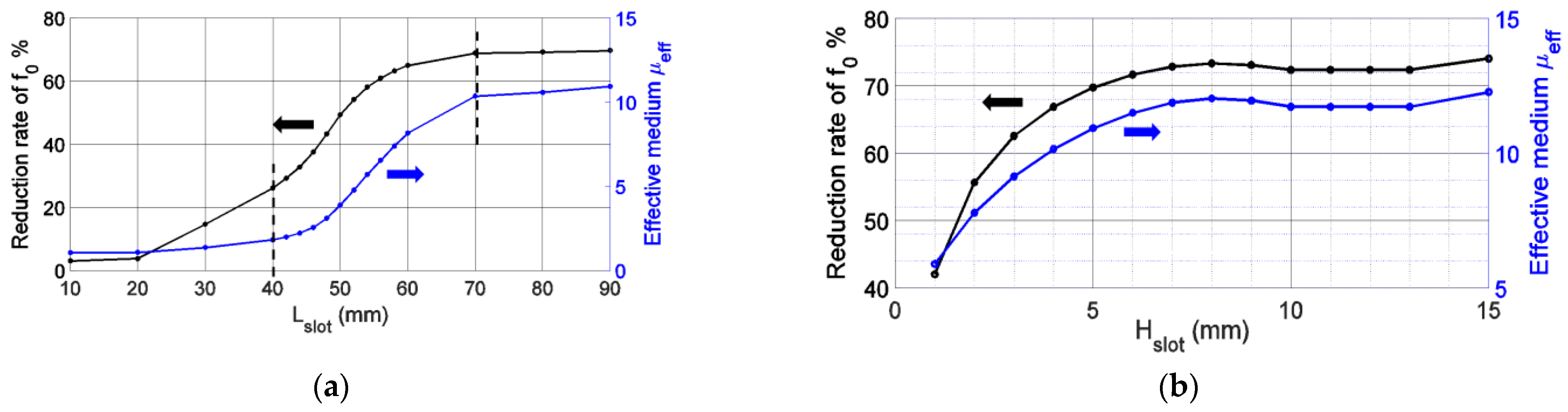 Magnetism 02 00017 g009