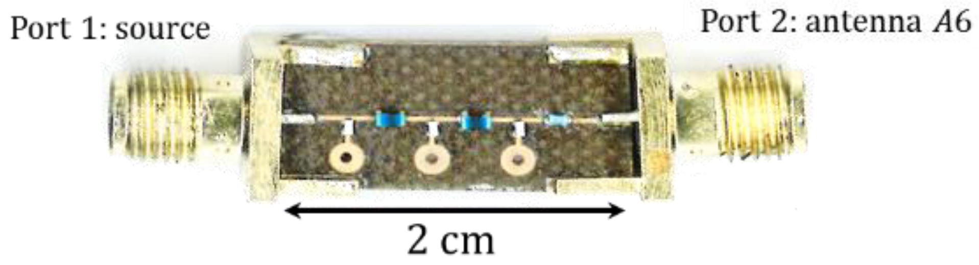 Magnetism 02 00017 g014