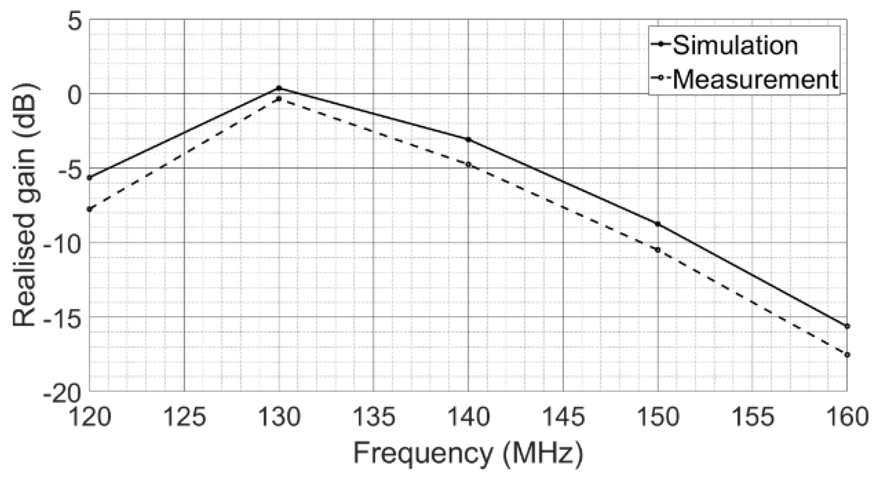 Magnetism 02 00017 g016