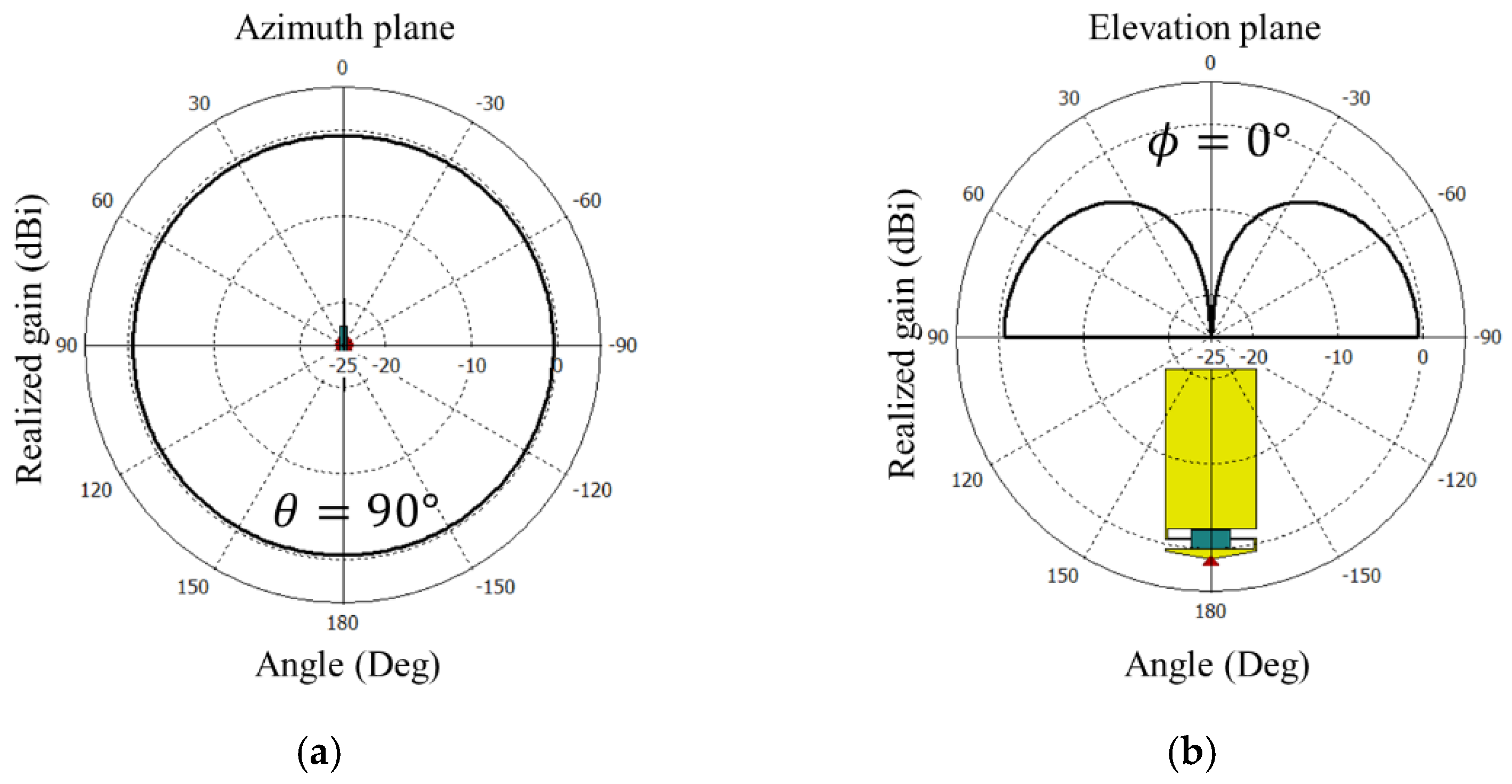 Magnetism 02 00017 g017