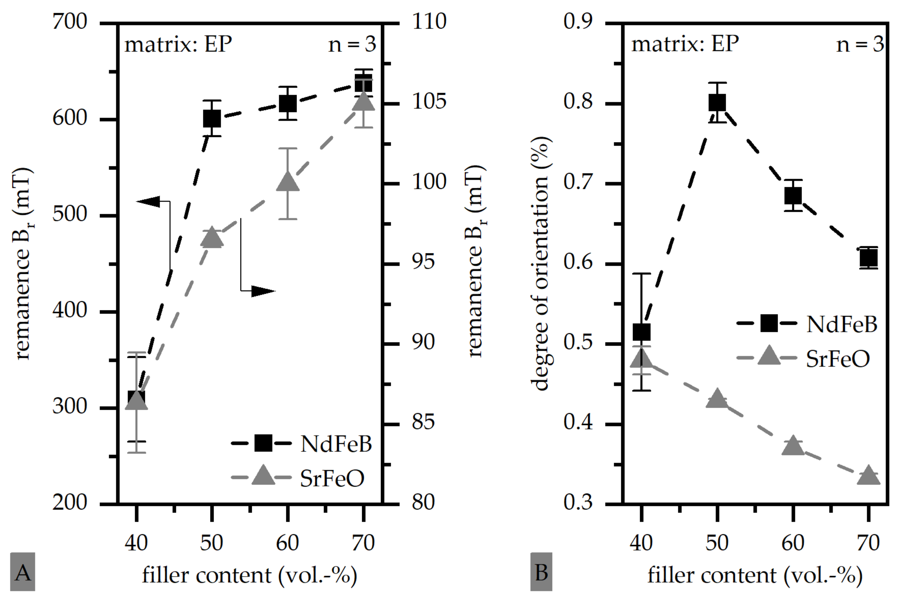 Magnetism 02 00019 g007