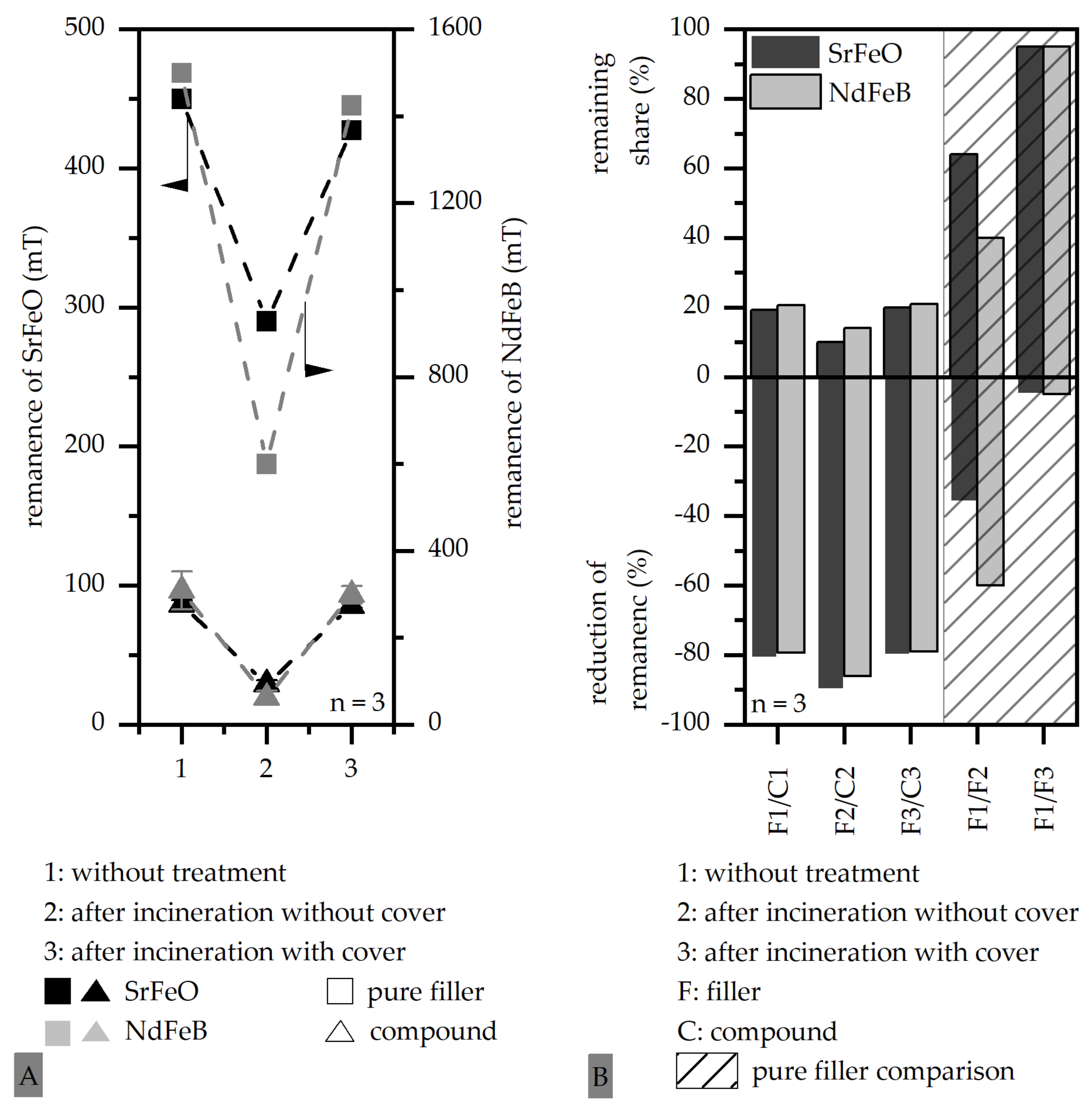 Magnetism 02 00019 g008