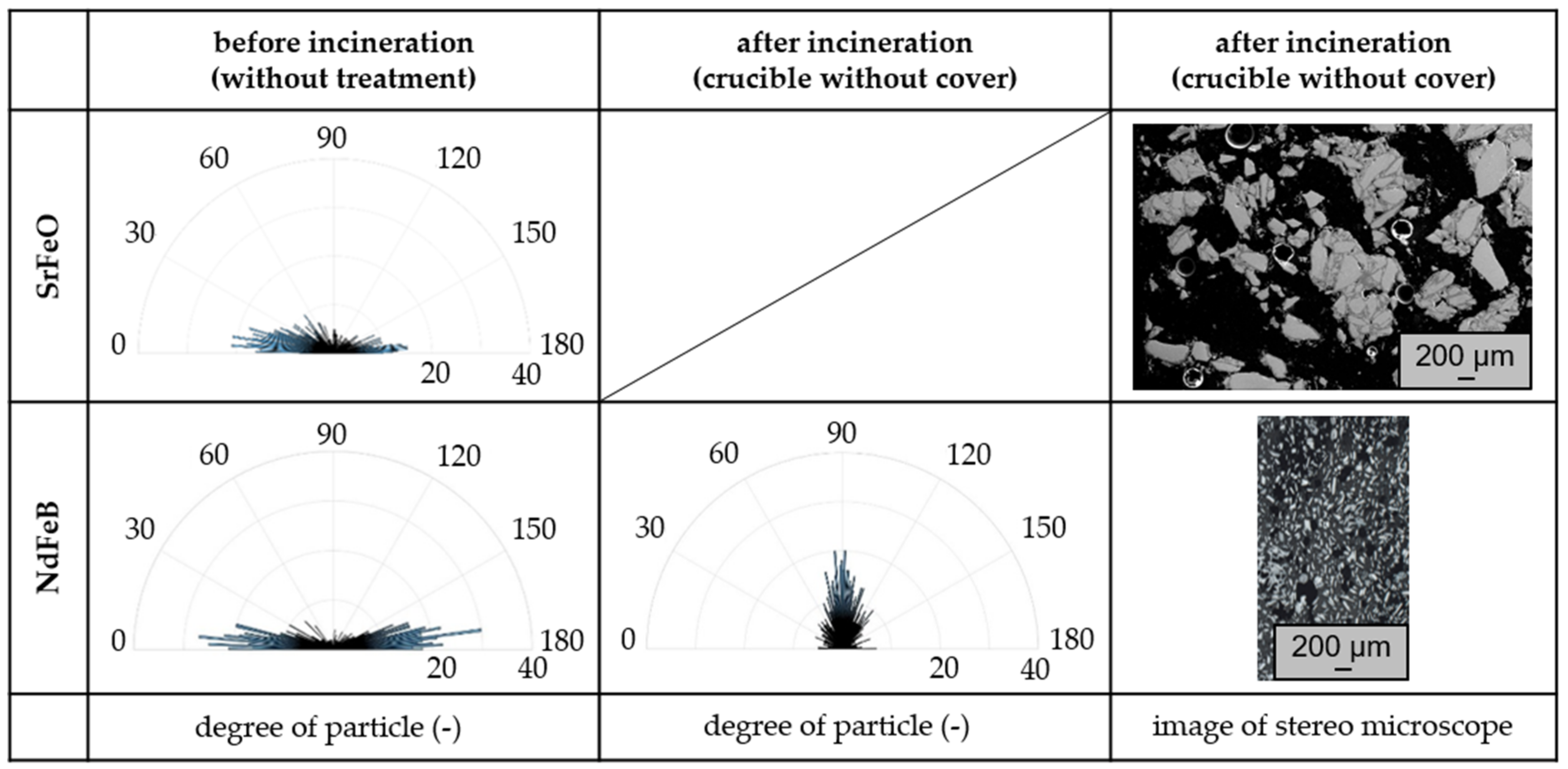 Magnetism 02 00019 g009