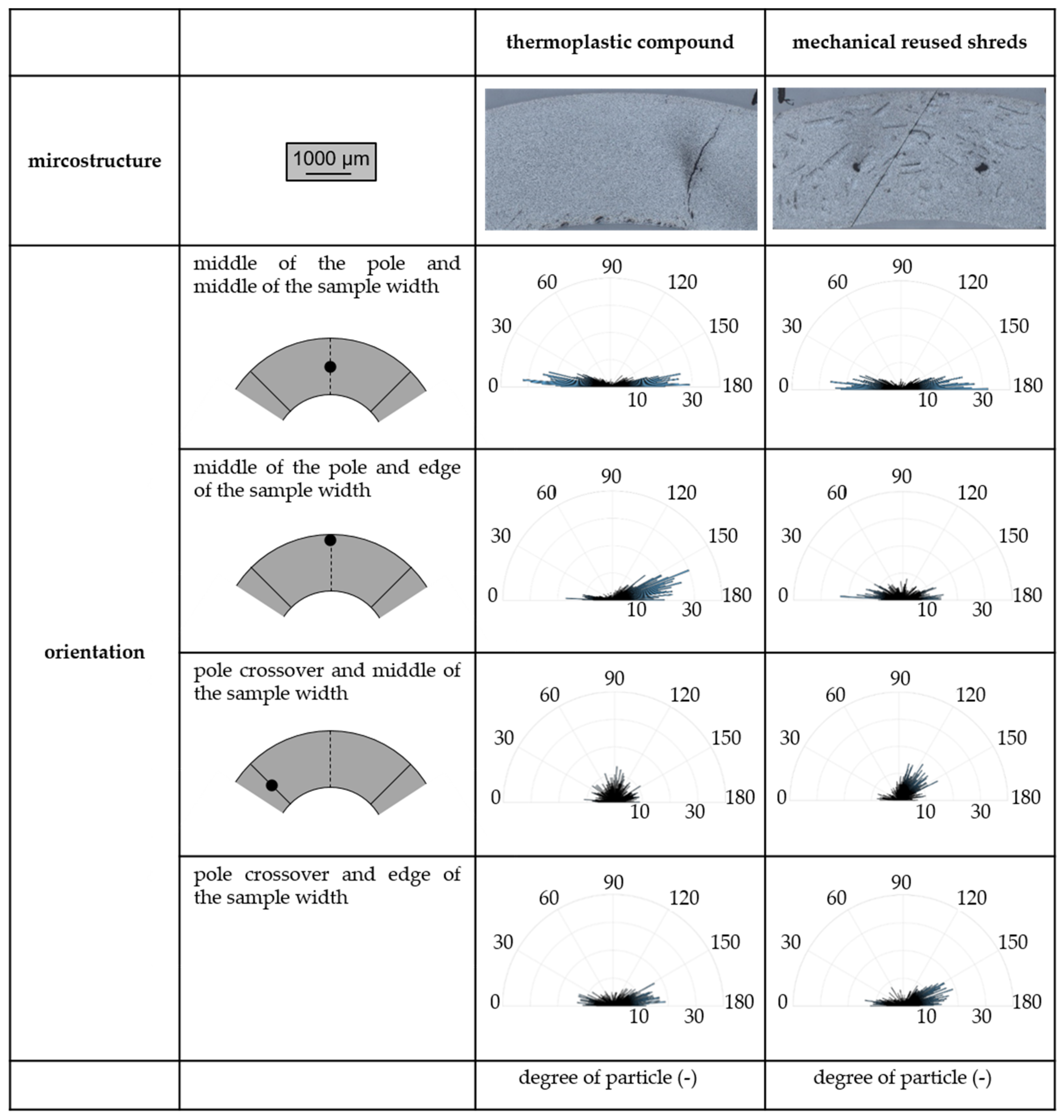 Magnetism 02 00019 g014
