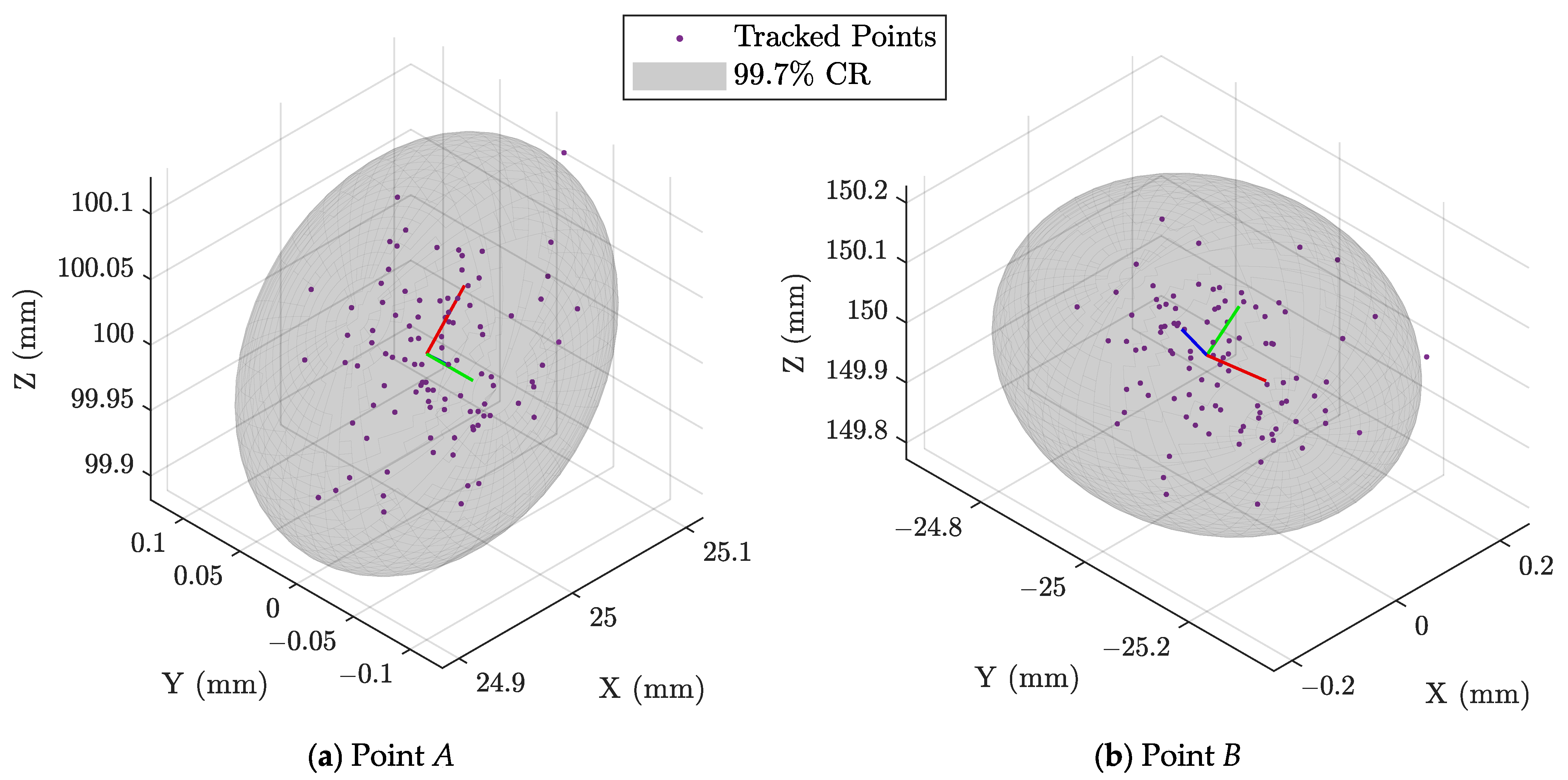 Magnetism 02 00020 g007 550