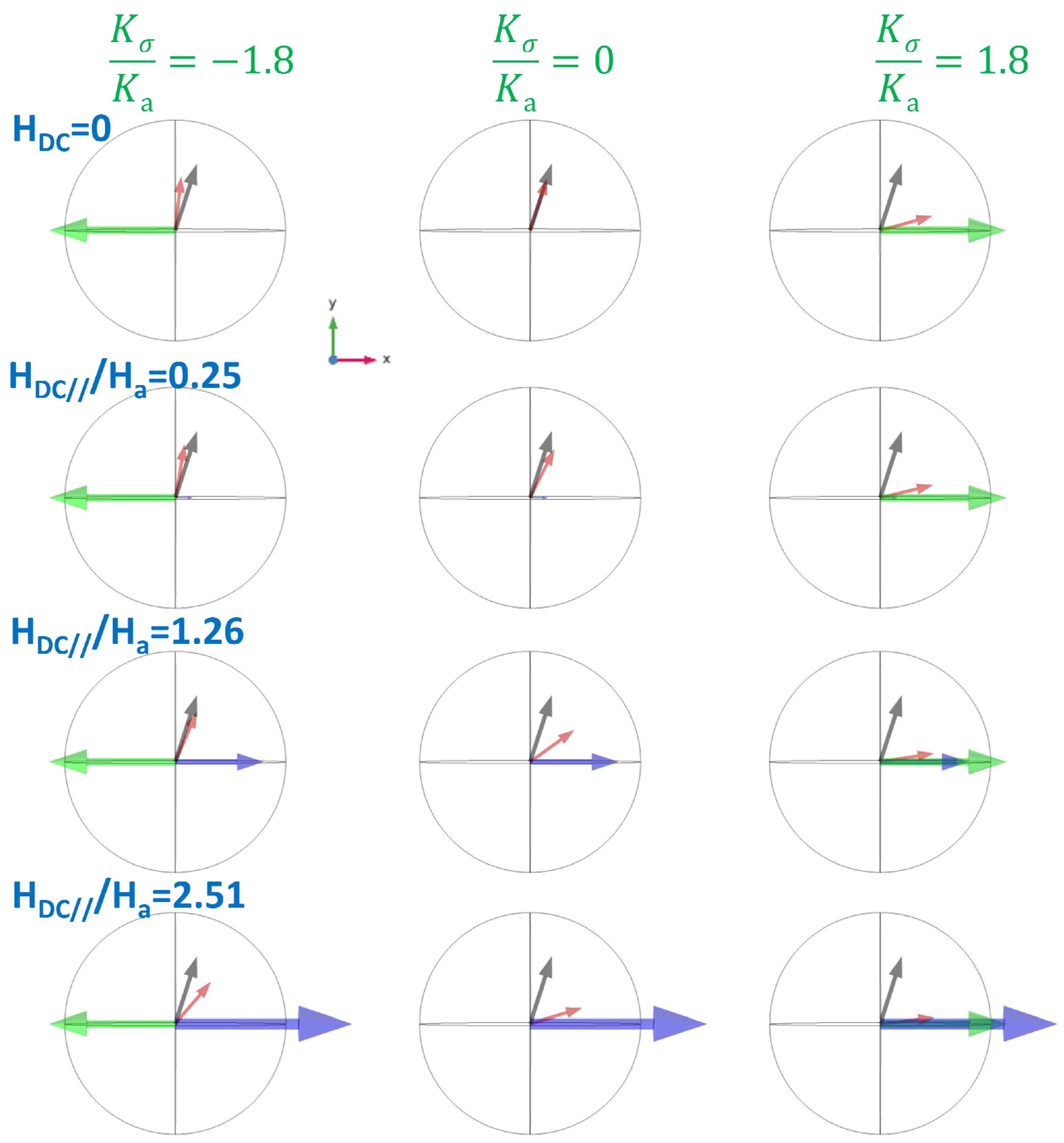 Magnetism 02 00021 g0a2