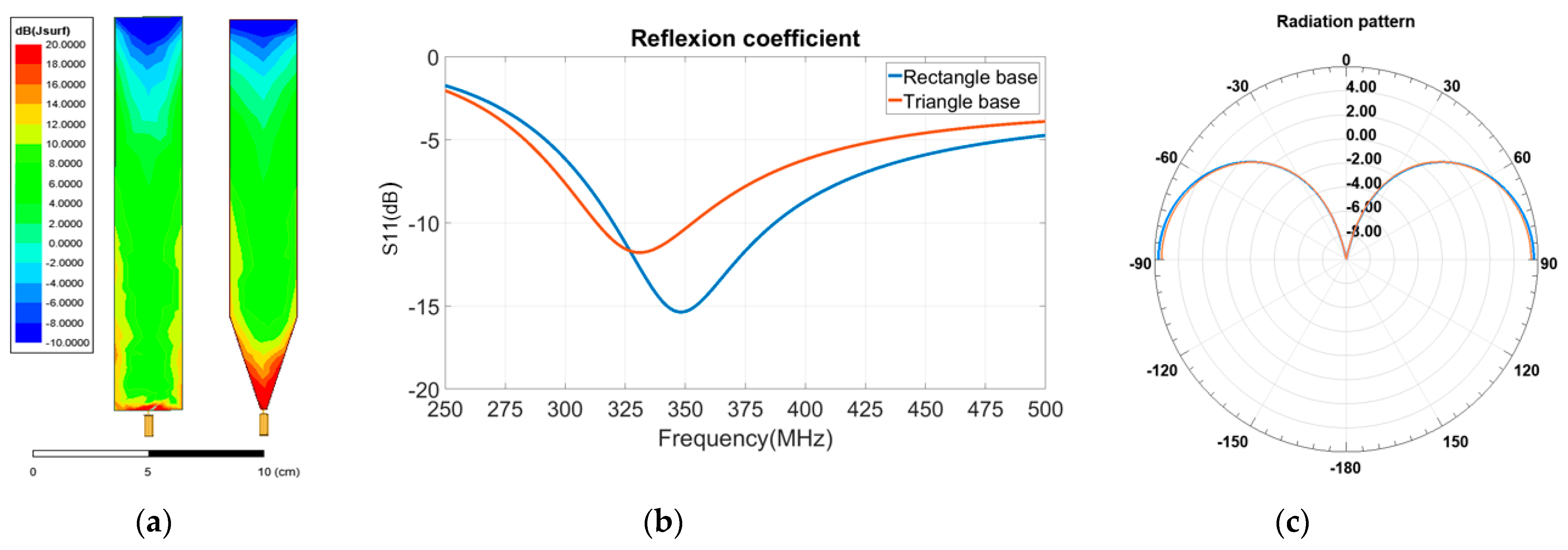 Magnetism 02 00026 g005 Magnetism 02 00026 g005