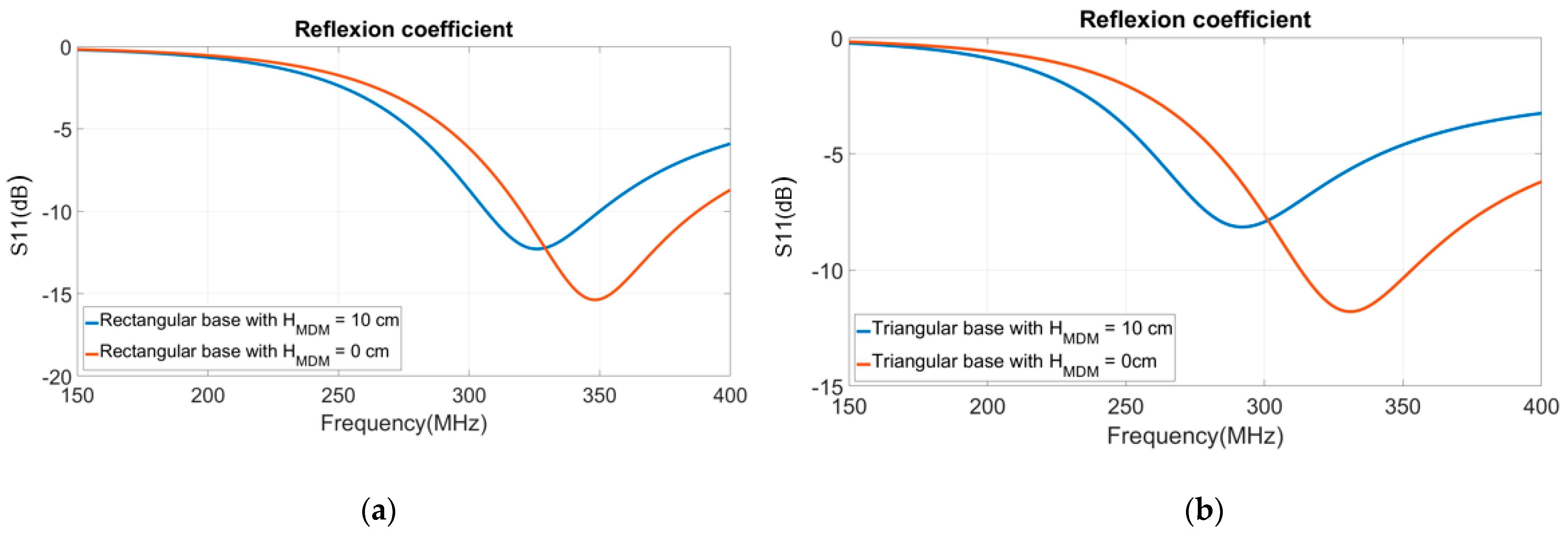 Magnetism 02 00026 g006 Magnetism 02 00026 g006