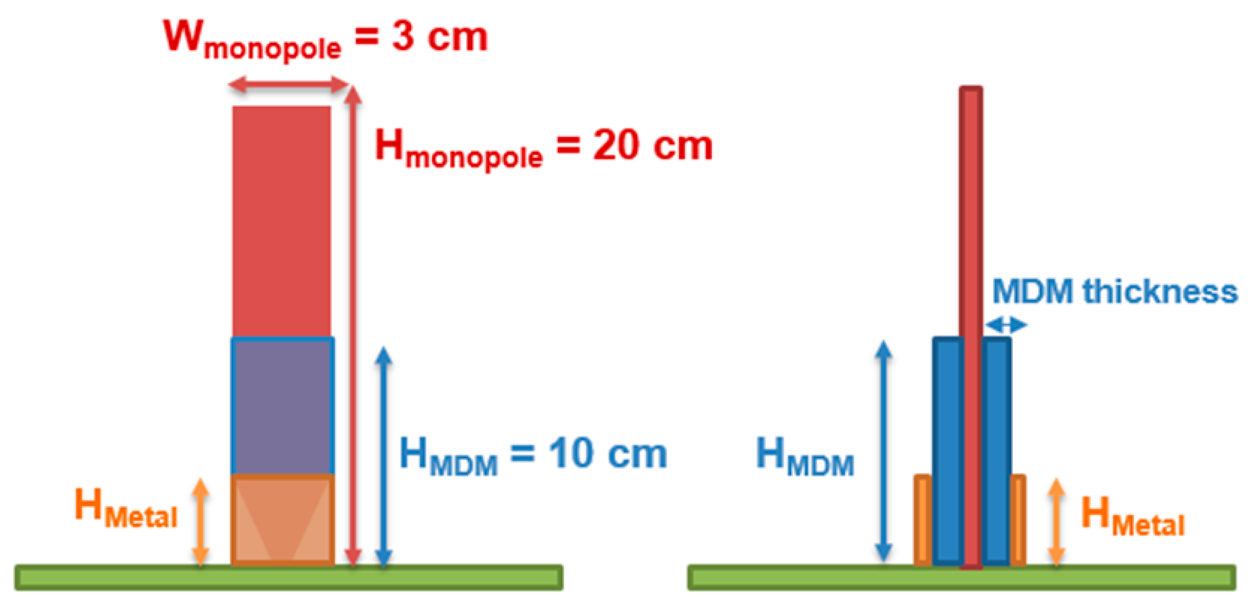 Magnetism 02 00026 g009 Magnetism 02 00026 g009