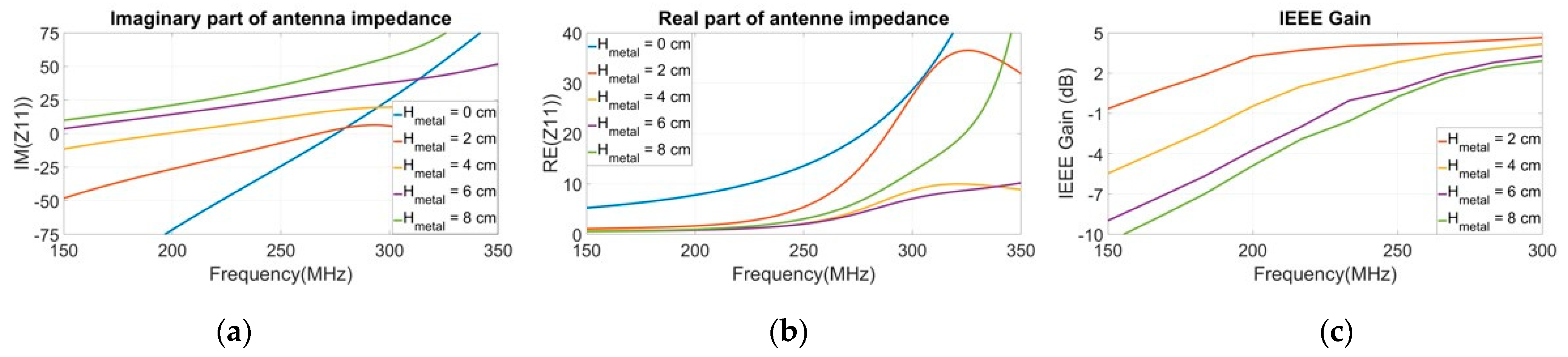 Magnetism 02 00026 g010 Magnetism 02 00026 g010