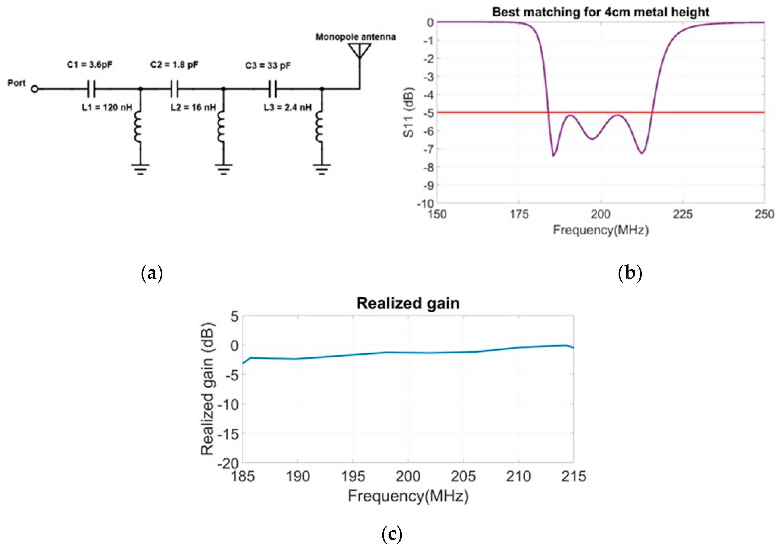 Magnetism 02 00026 g012 Magnetism 02 00026 g012