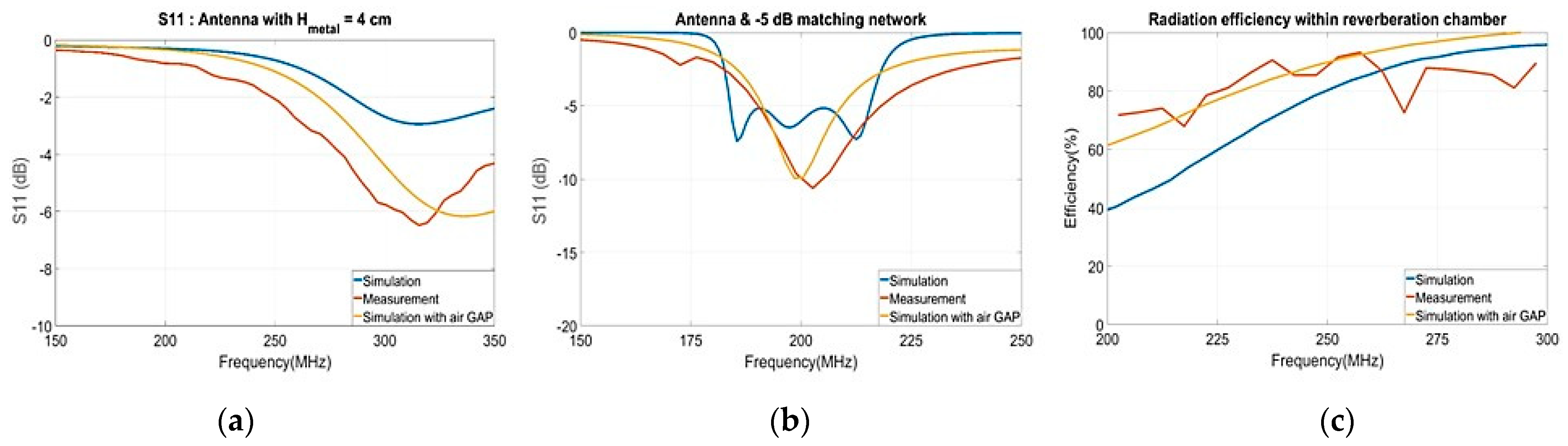 Magnetism 02 00026 g014 Magnetism 02 00026 g014