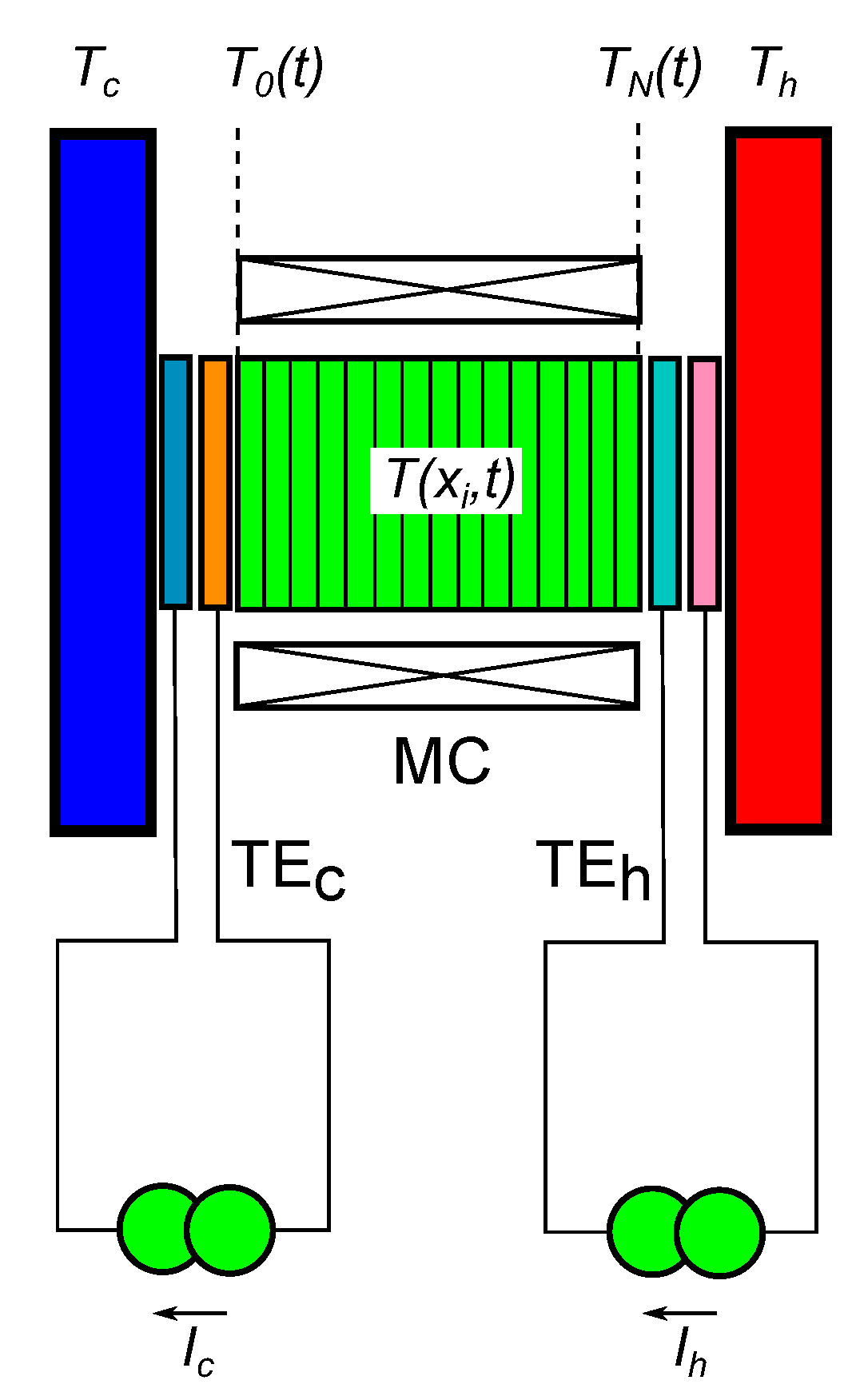 Magnetism 02 00028 g001