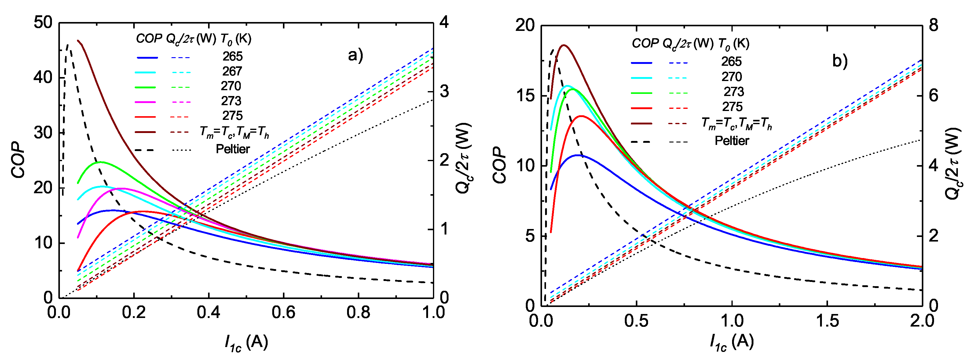 Magnetism 02 00028 g002