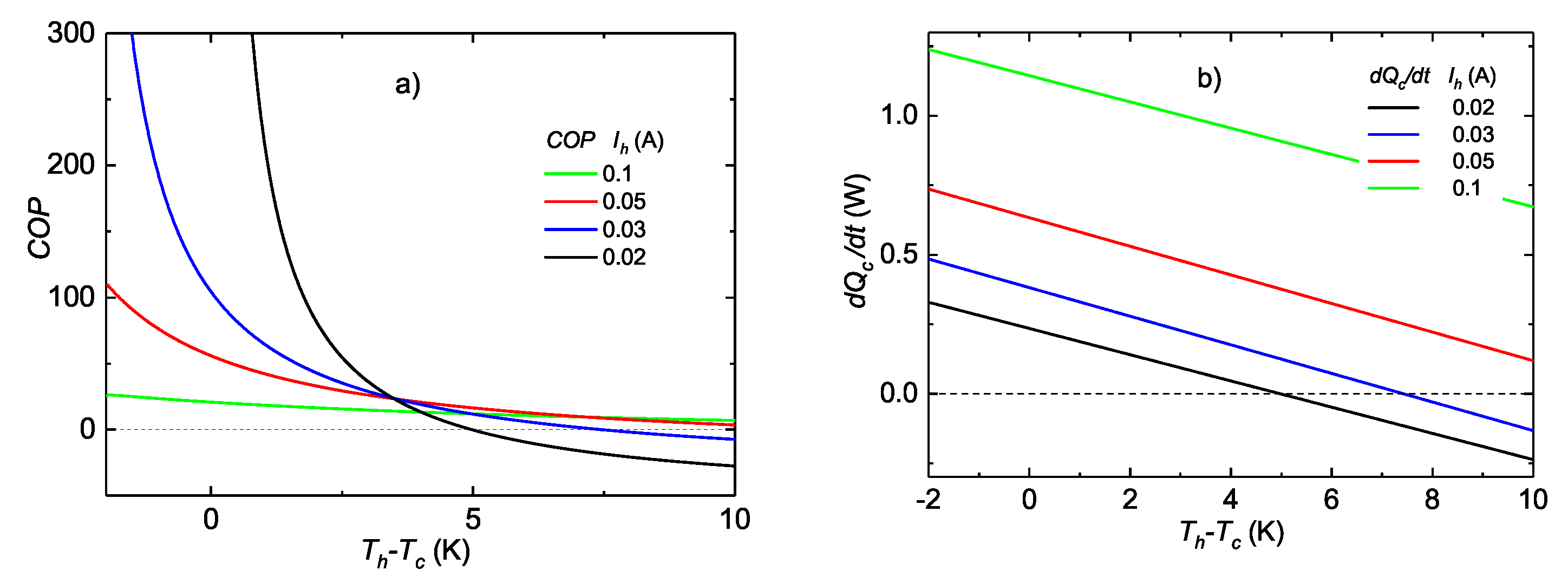 Magnetism 02 00028 g005