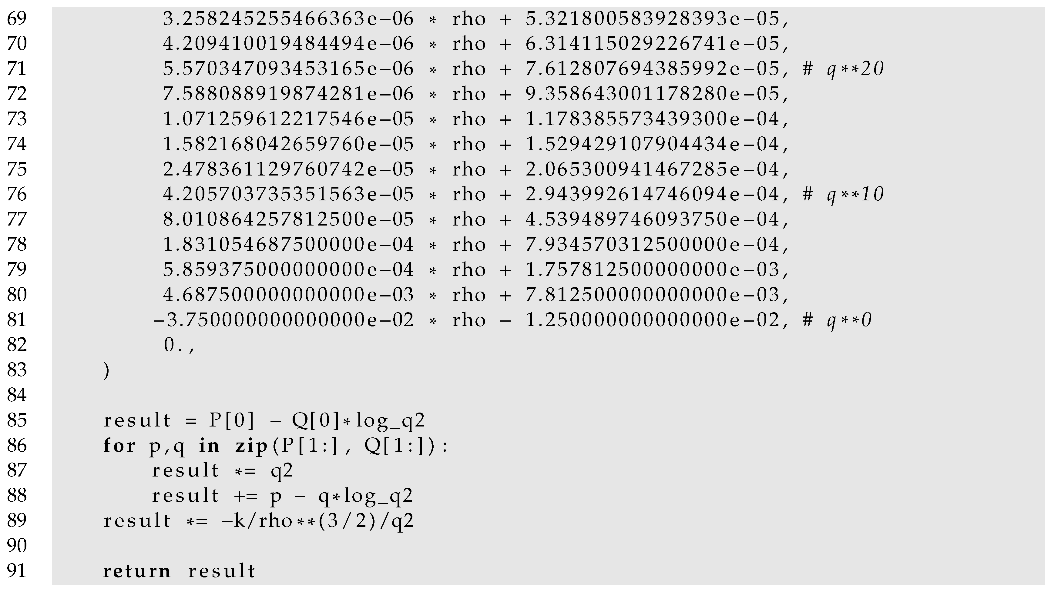 Numerically Stable and Computationally Efficient Expression for the ...