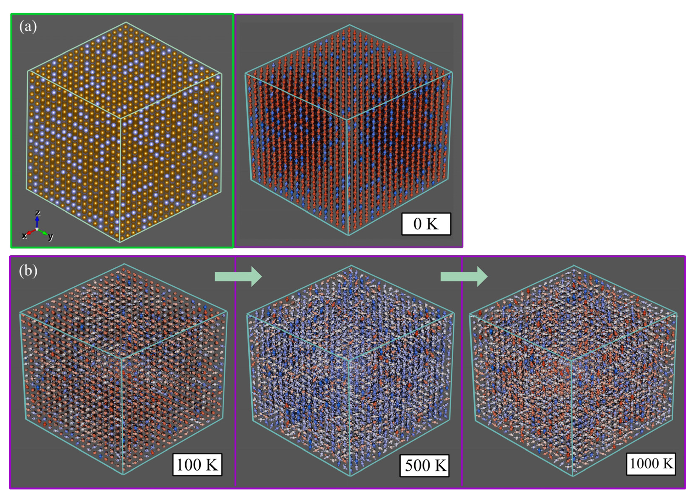 Magnetism 03 00004 g005 Magnetism 03 00004 g005