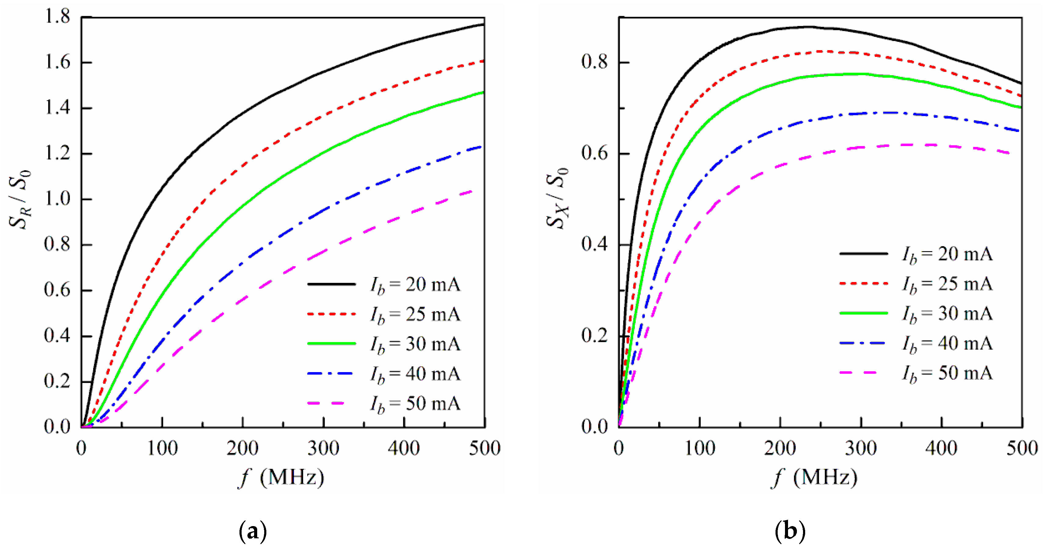 Magnetism 03 00005 g005 Magnetism 03 00005 g005