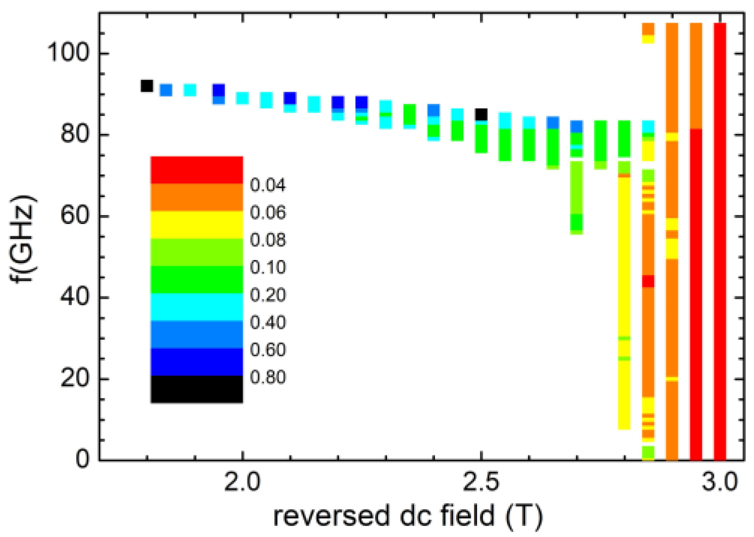 Magnetism 03 00006 g004