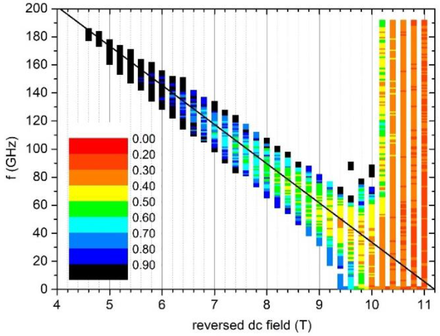 Magnetism 03 00006 g005