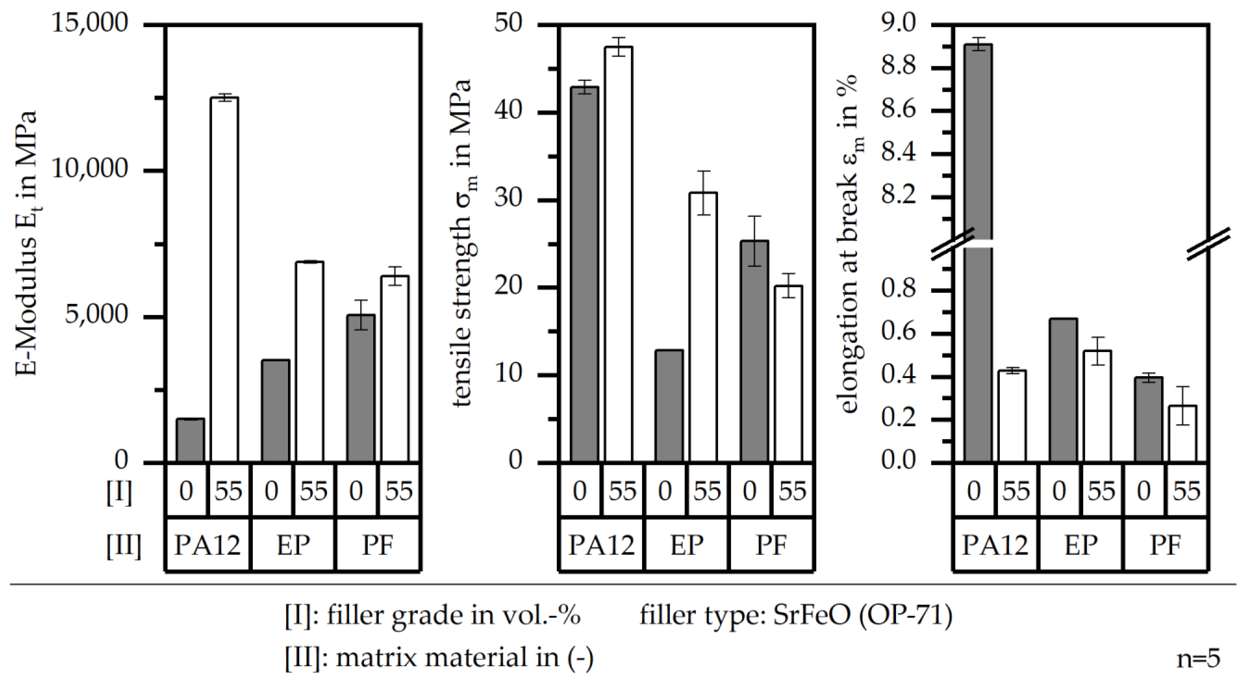 Magnetism 03 00007 g009 Magnetism 03 00007 g009
