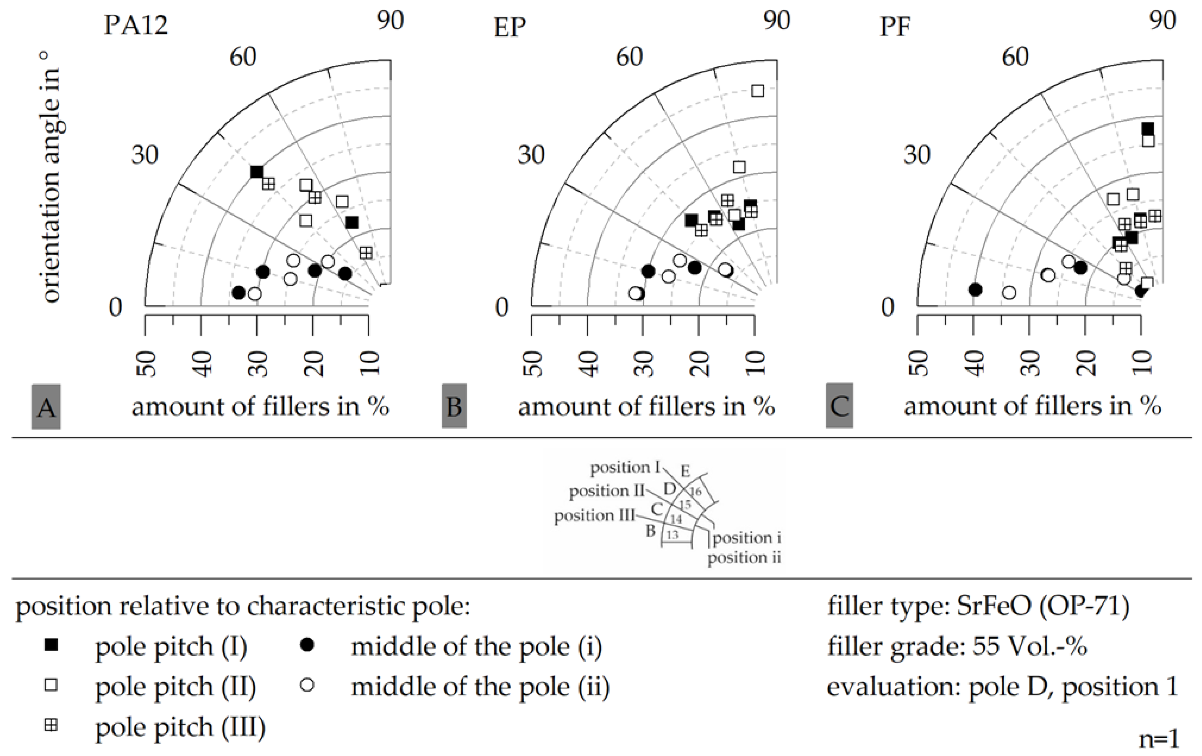 Magnetism 03 00007 g012 Magnetism 03 00007 g012