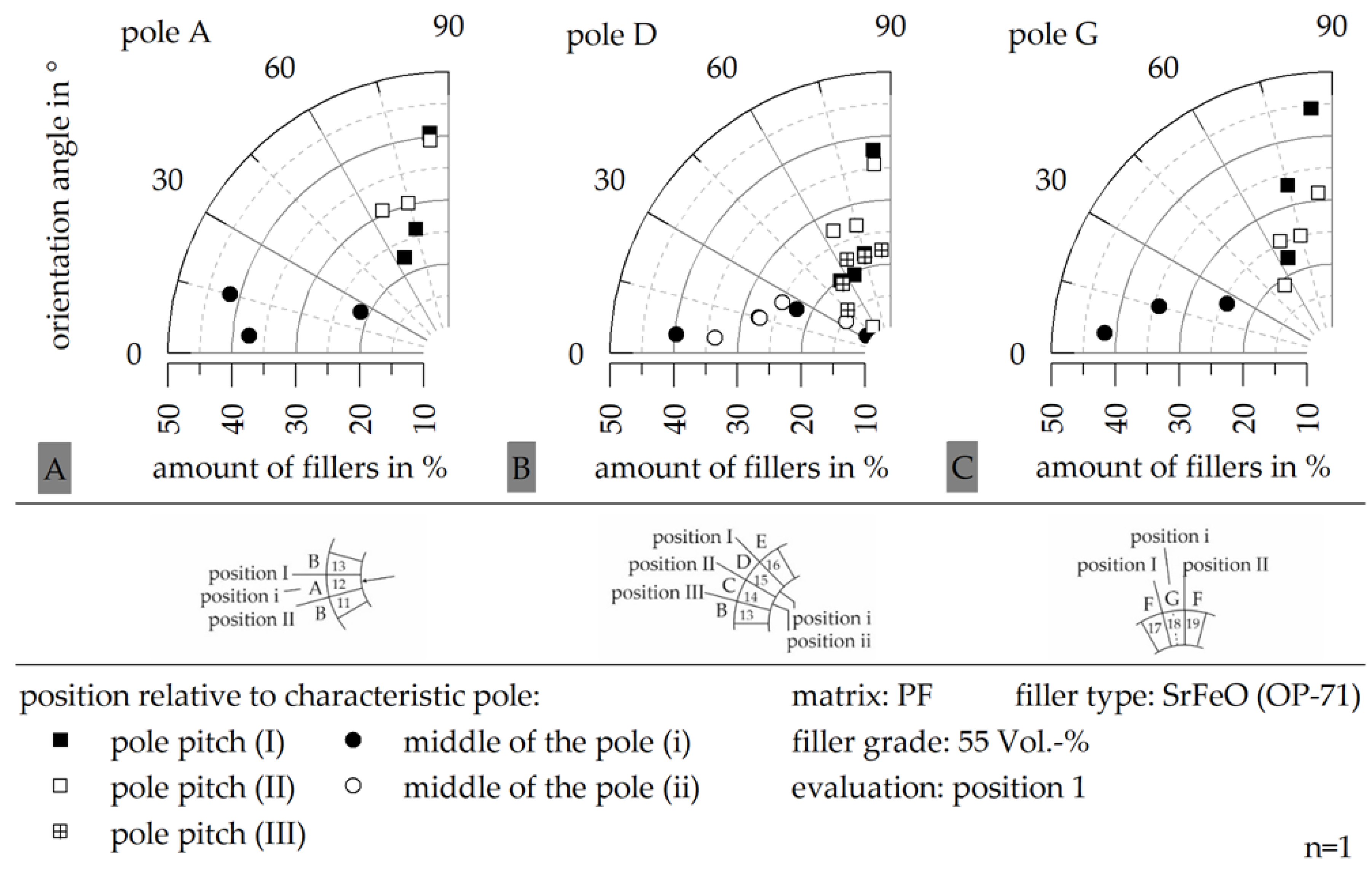 Magnetism 03 00007 g013 Magnetism 03 00007 g013