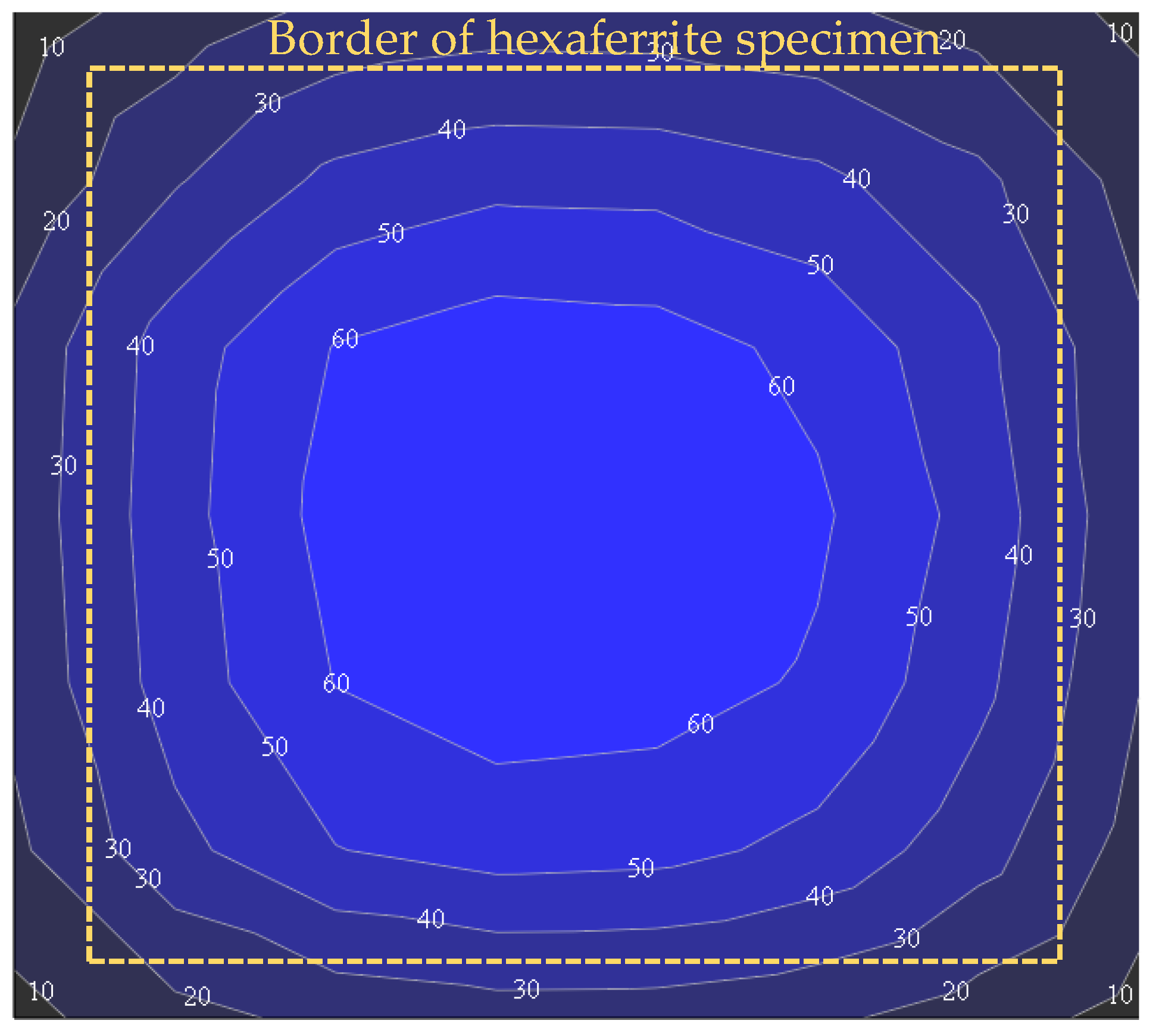 Magnetism 03 00010 g002 Magnetism 03 00010 g002