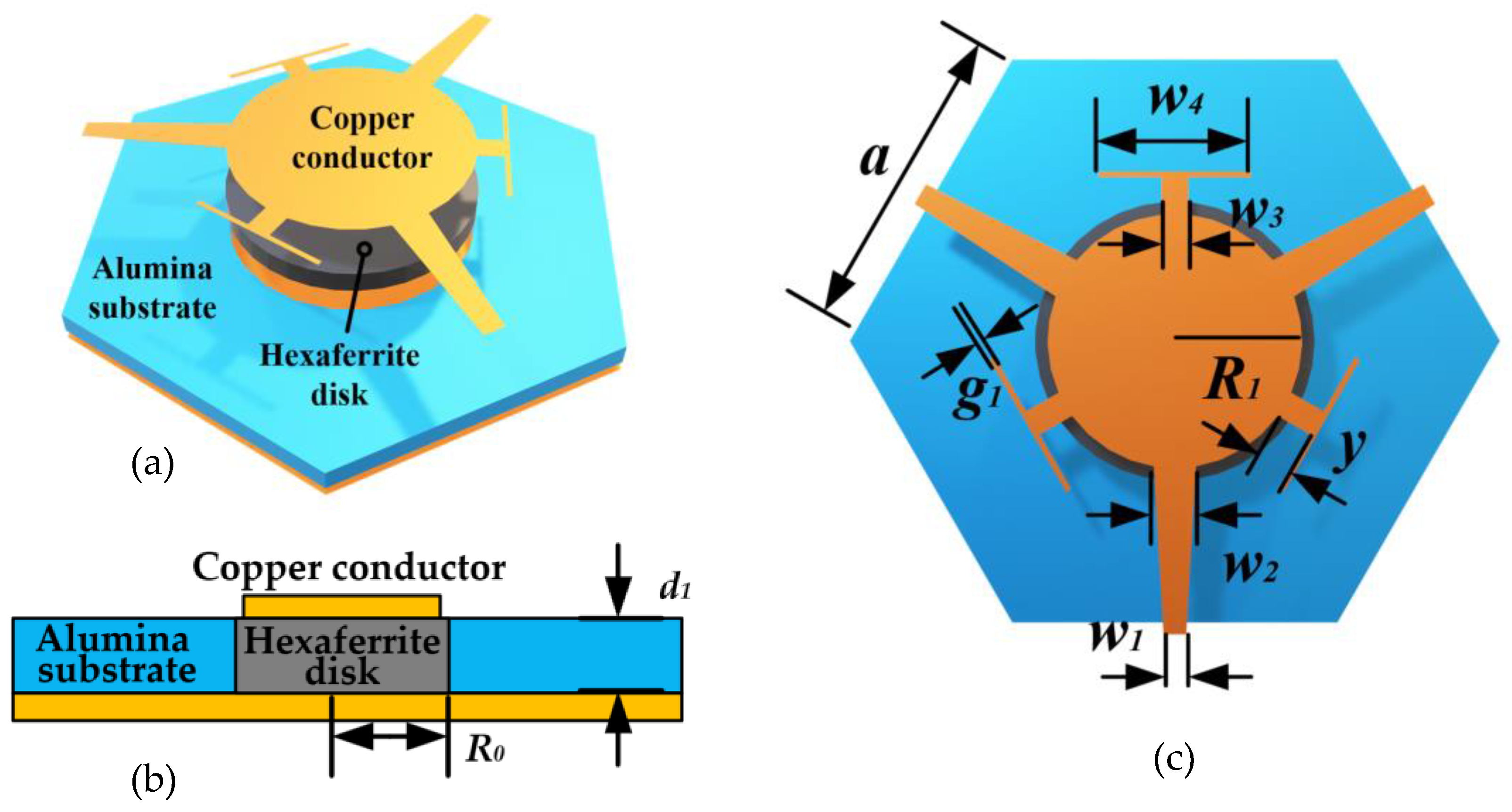 Magnetism 03 00010 g005 Magnetism 03 00010 g005