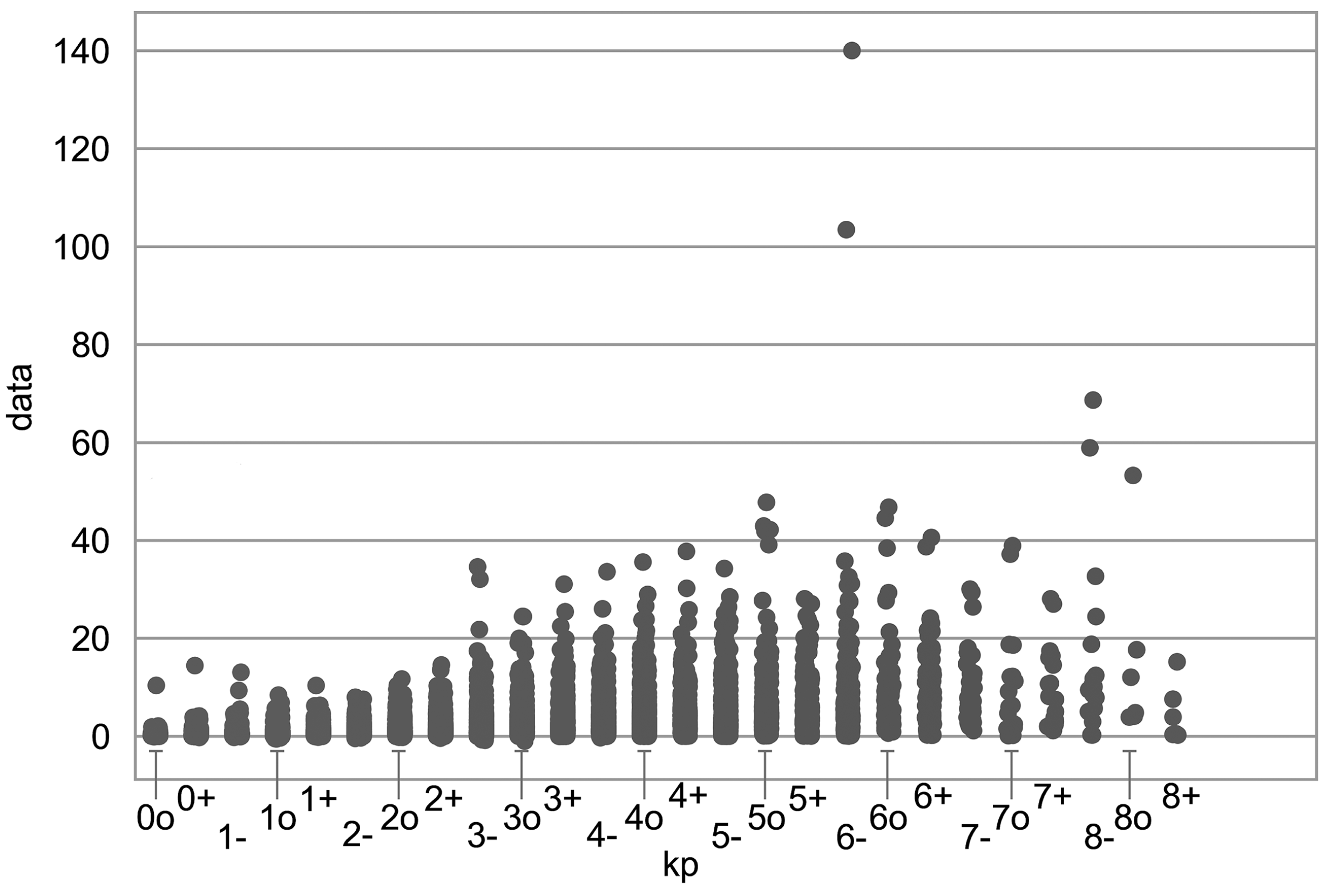 Magnetism 03 00011 g003