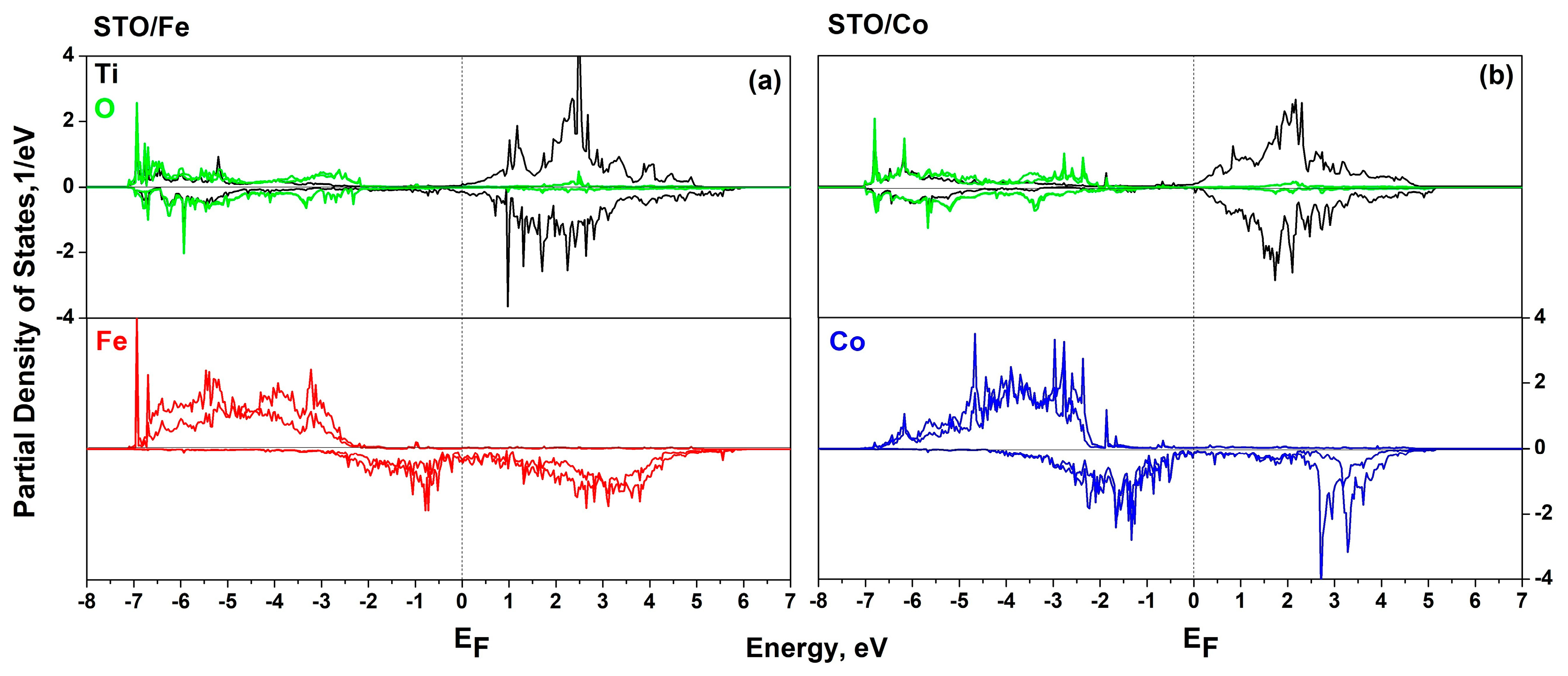Magnetism 03 00017 g006 Magnetism 03 00017 g006
