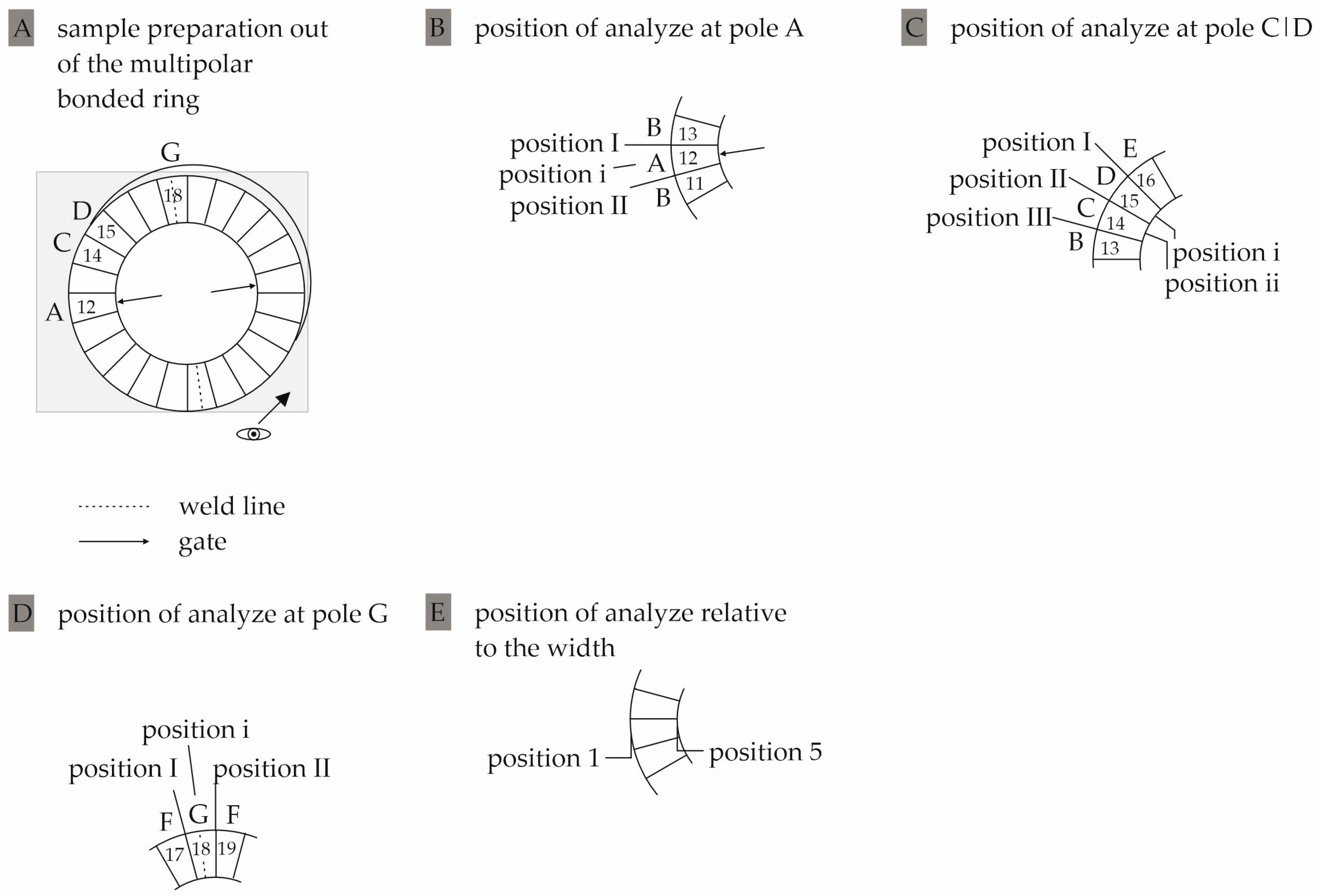 Magnetism 03 00018 g004