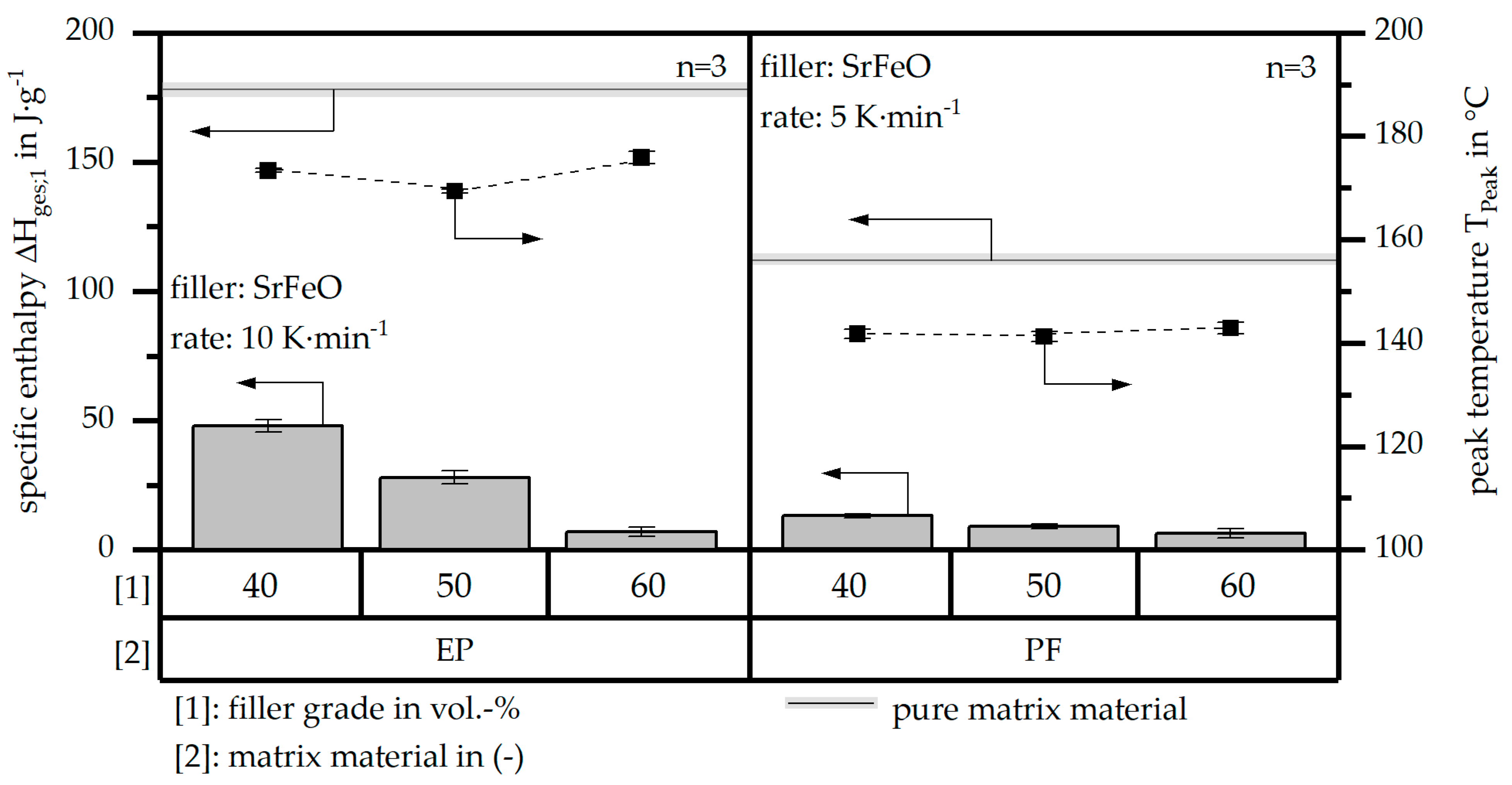 Magnetism 03 00018 g005