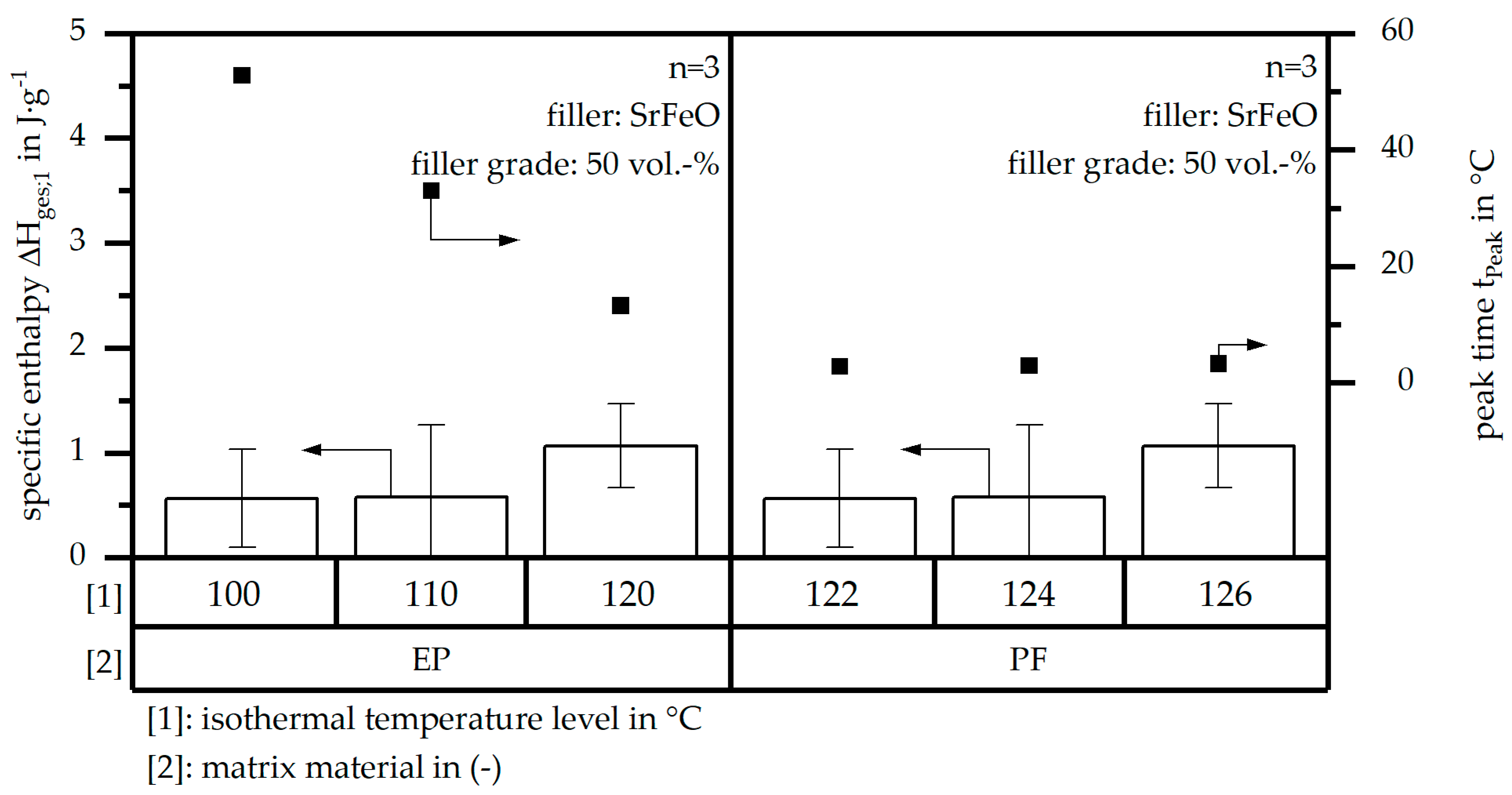 Magnetism 03 00018 g007