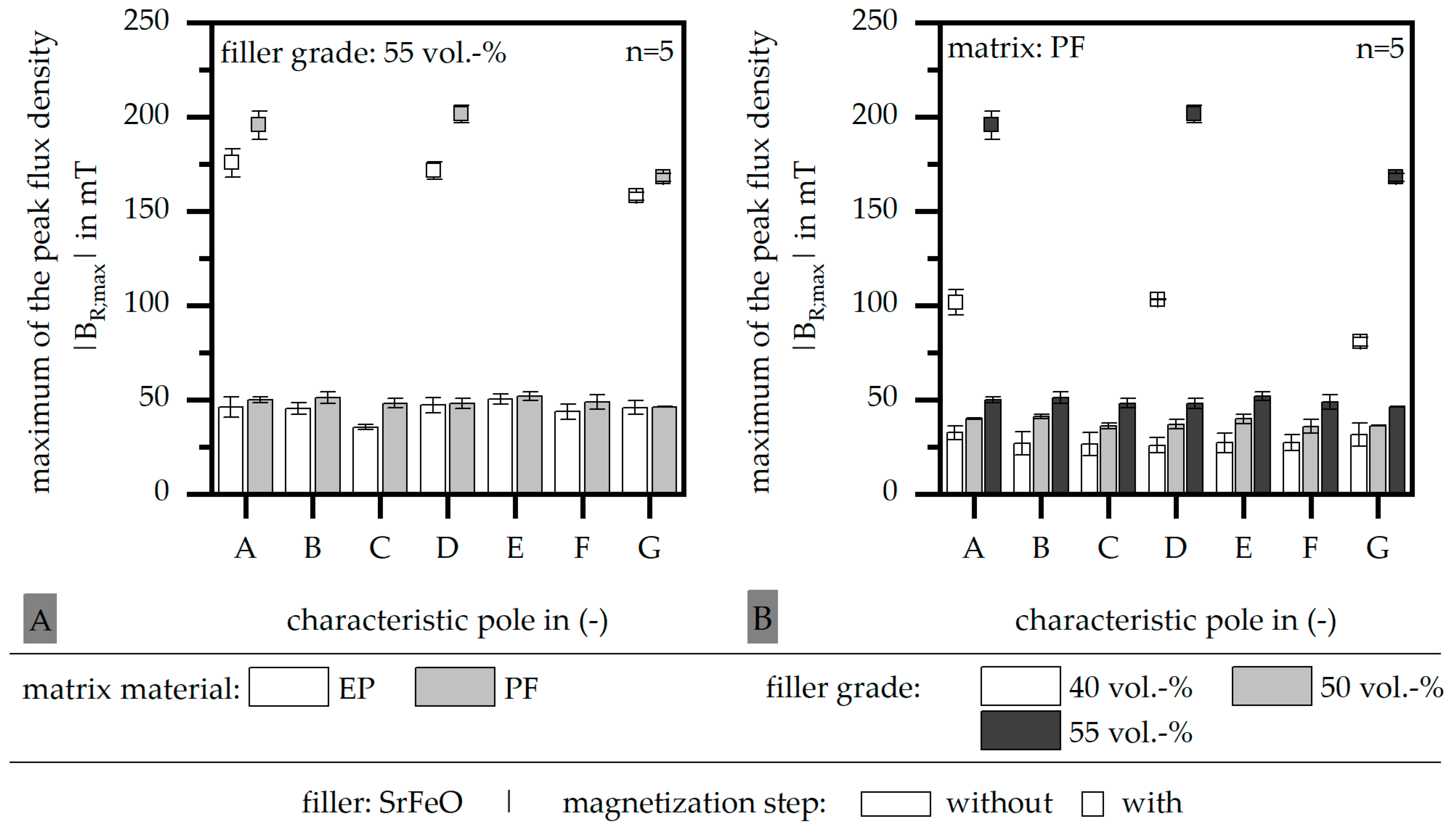 Magnetism 03 00018 g009