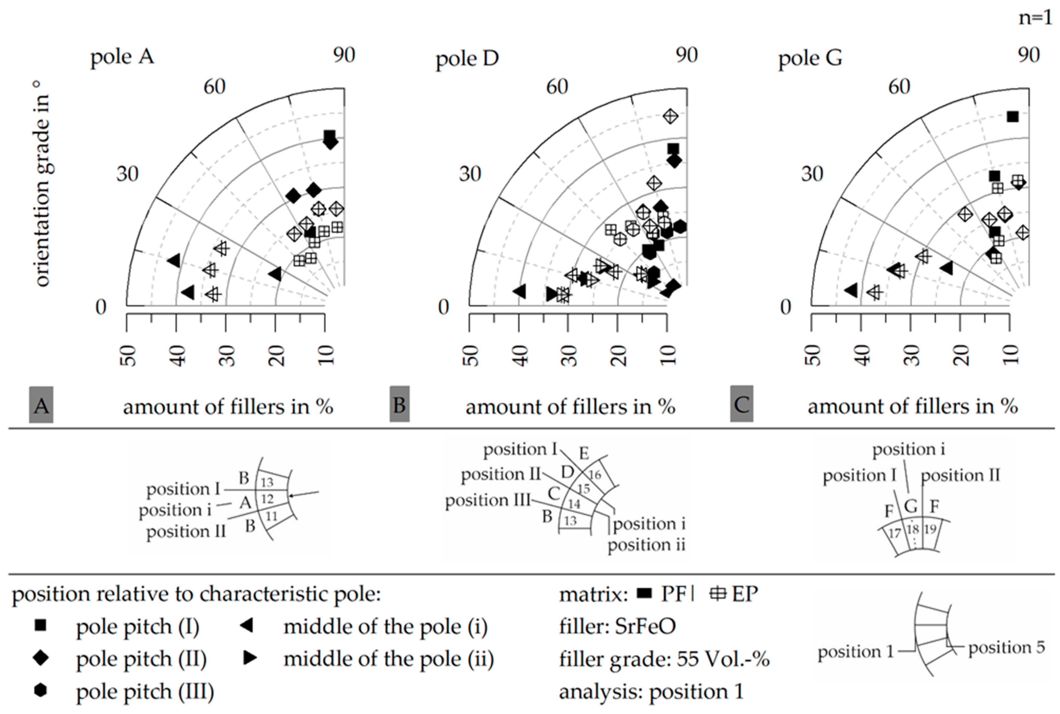 Magnetism 03 00018 g011