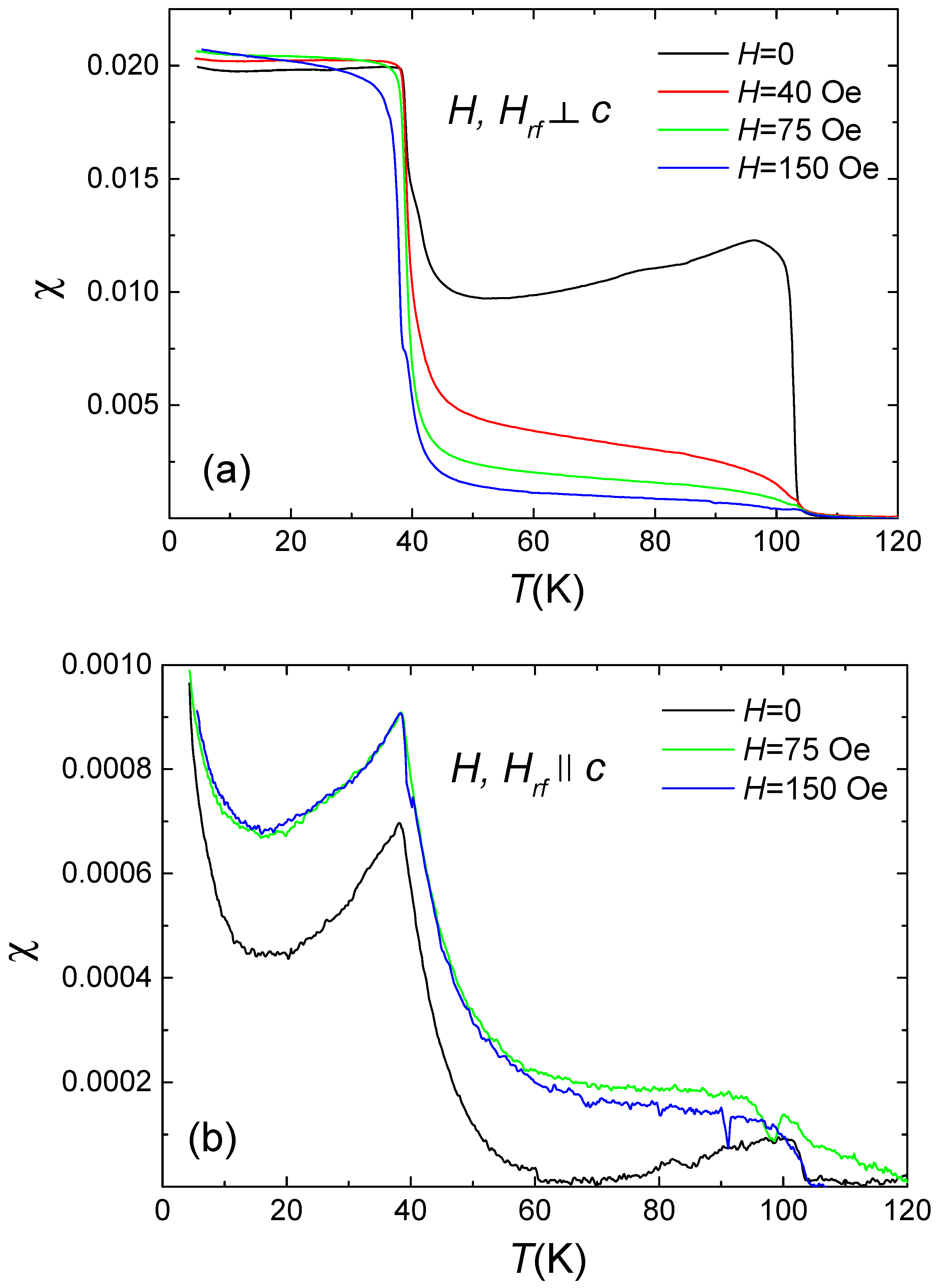 Magnetism 03 00020 g002