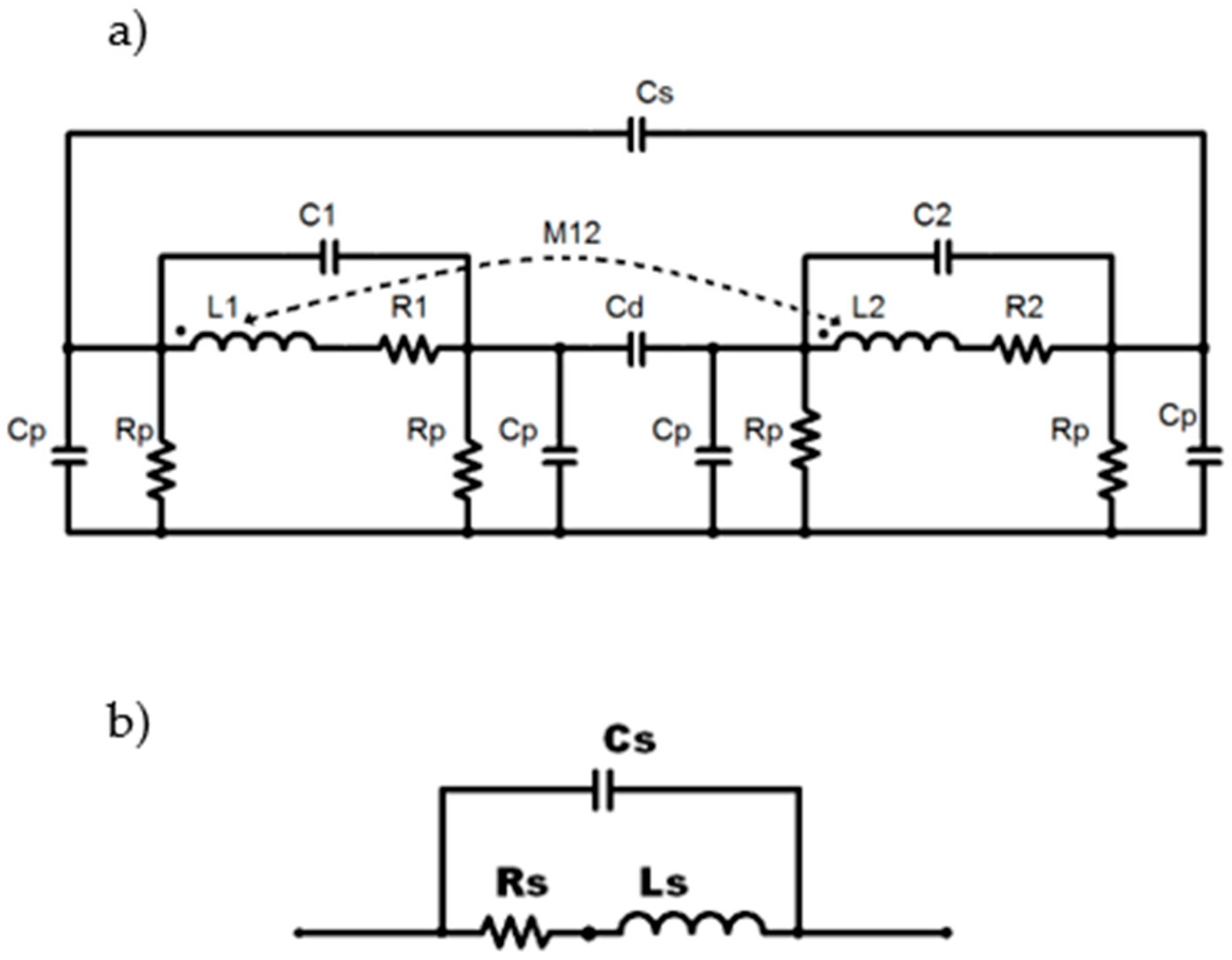 Magnetism 03 00021 g002