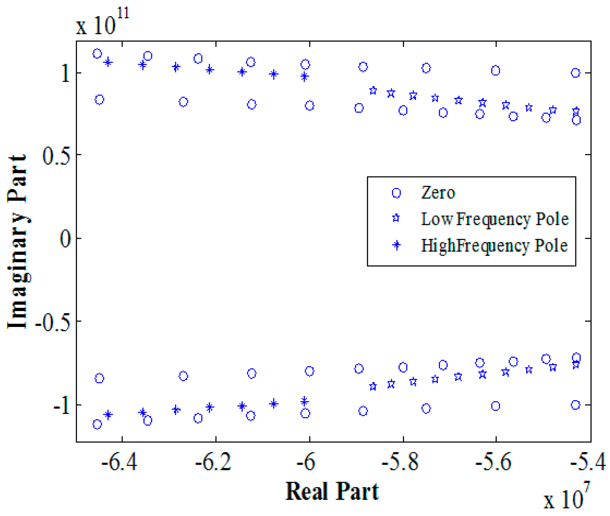 Magnetism 03 00021 g003