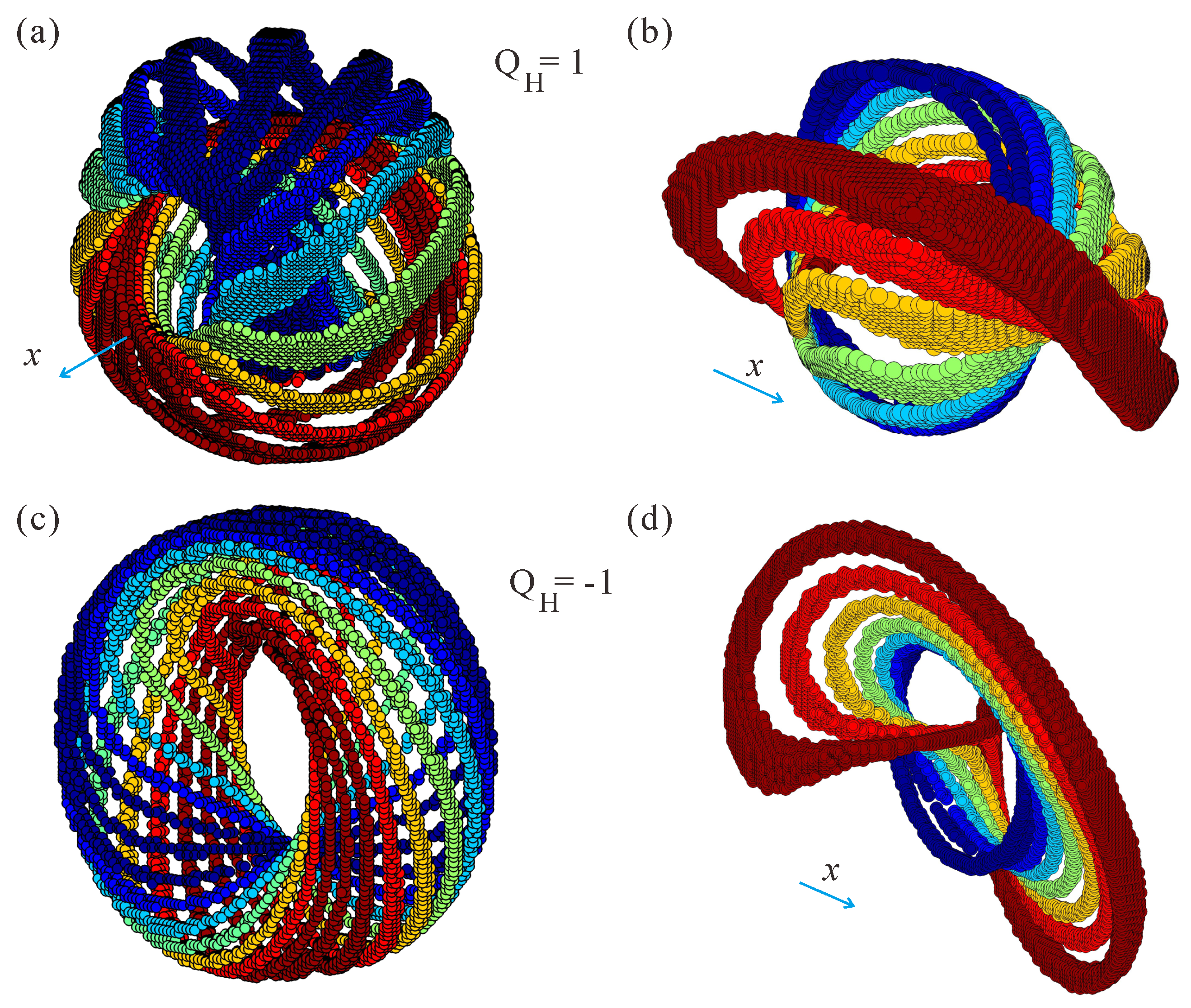 Magnetism 03 00023 g002