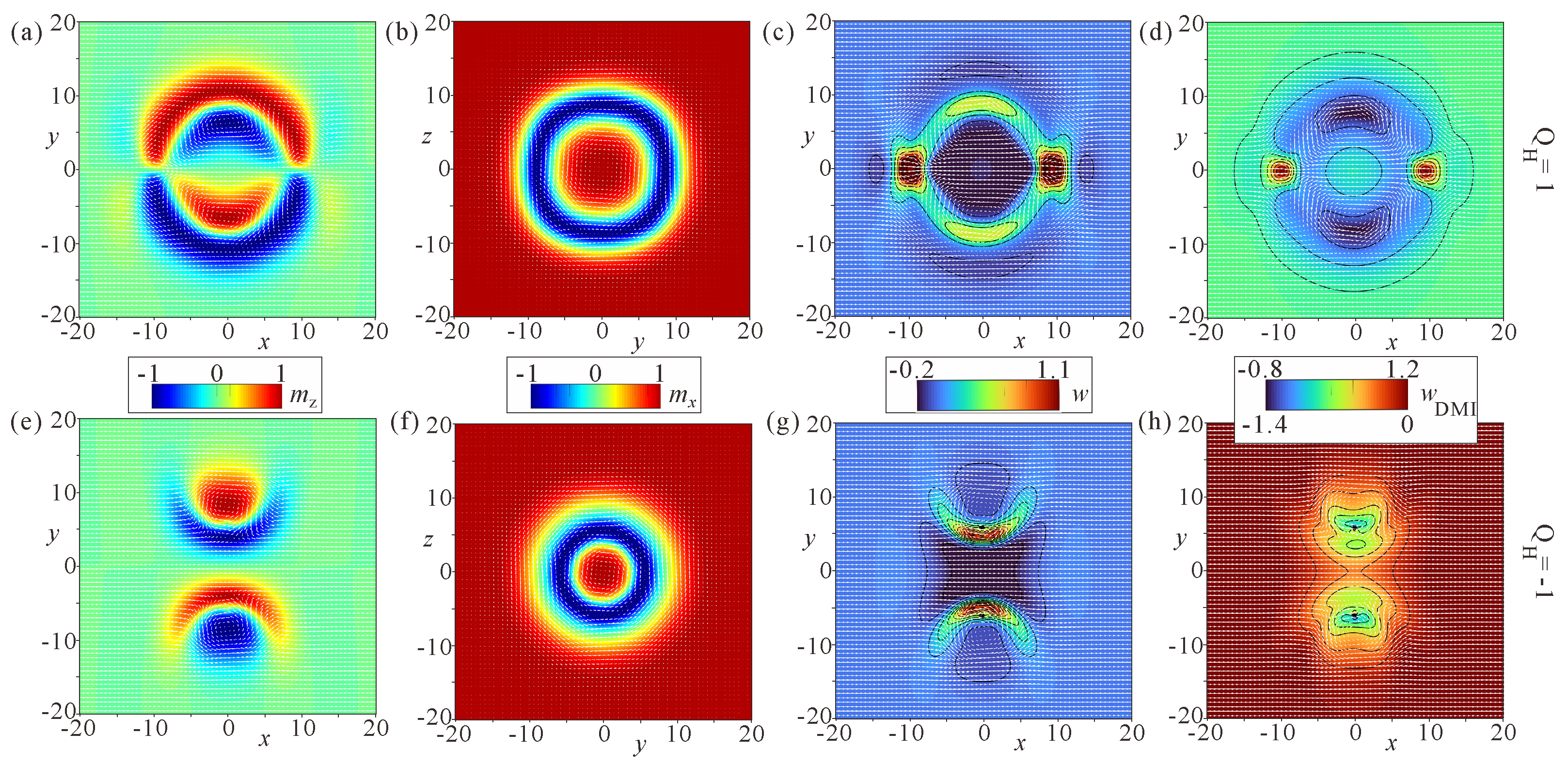 Magnetism 03 00023 g003