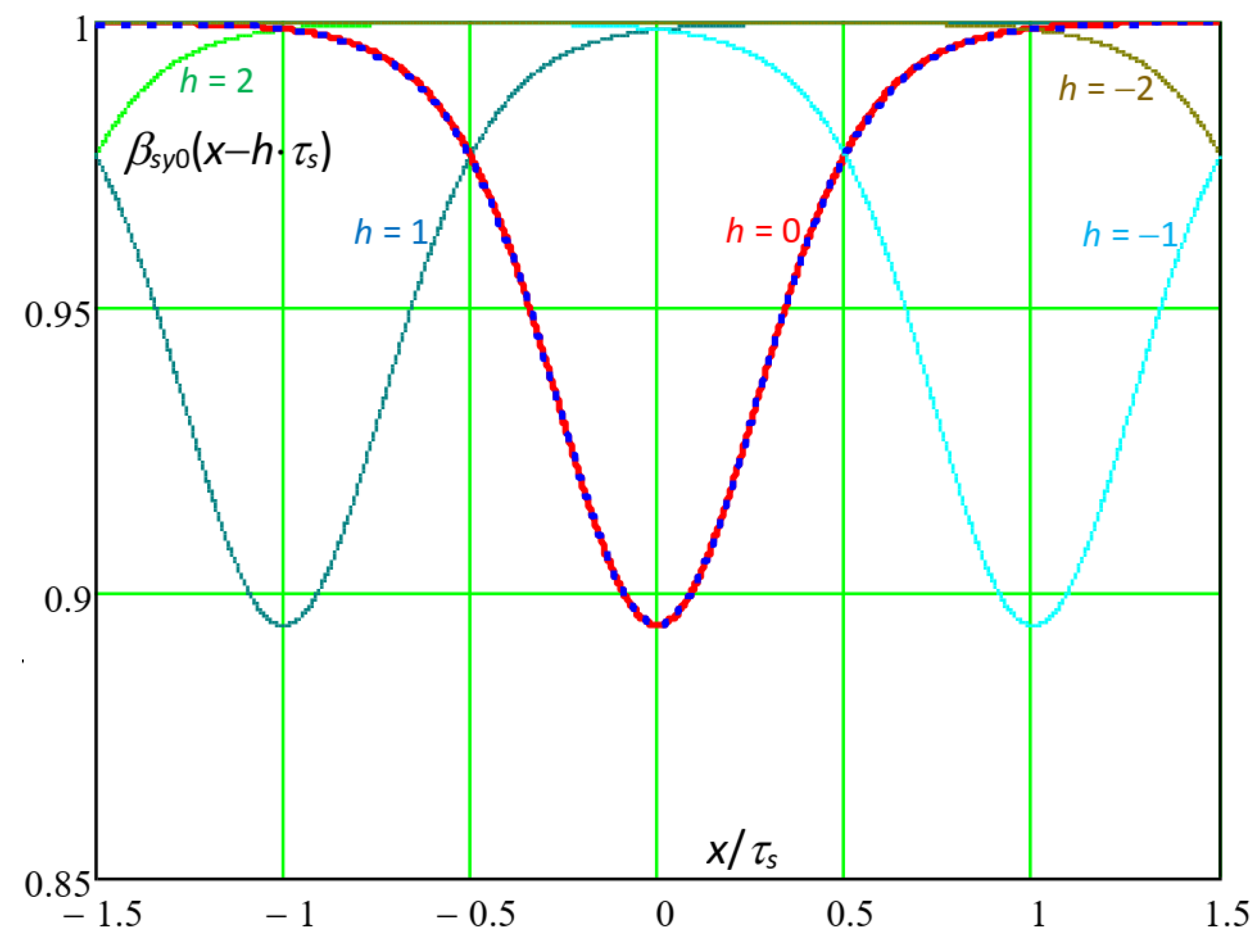 Magnetism 03 00024 g003