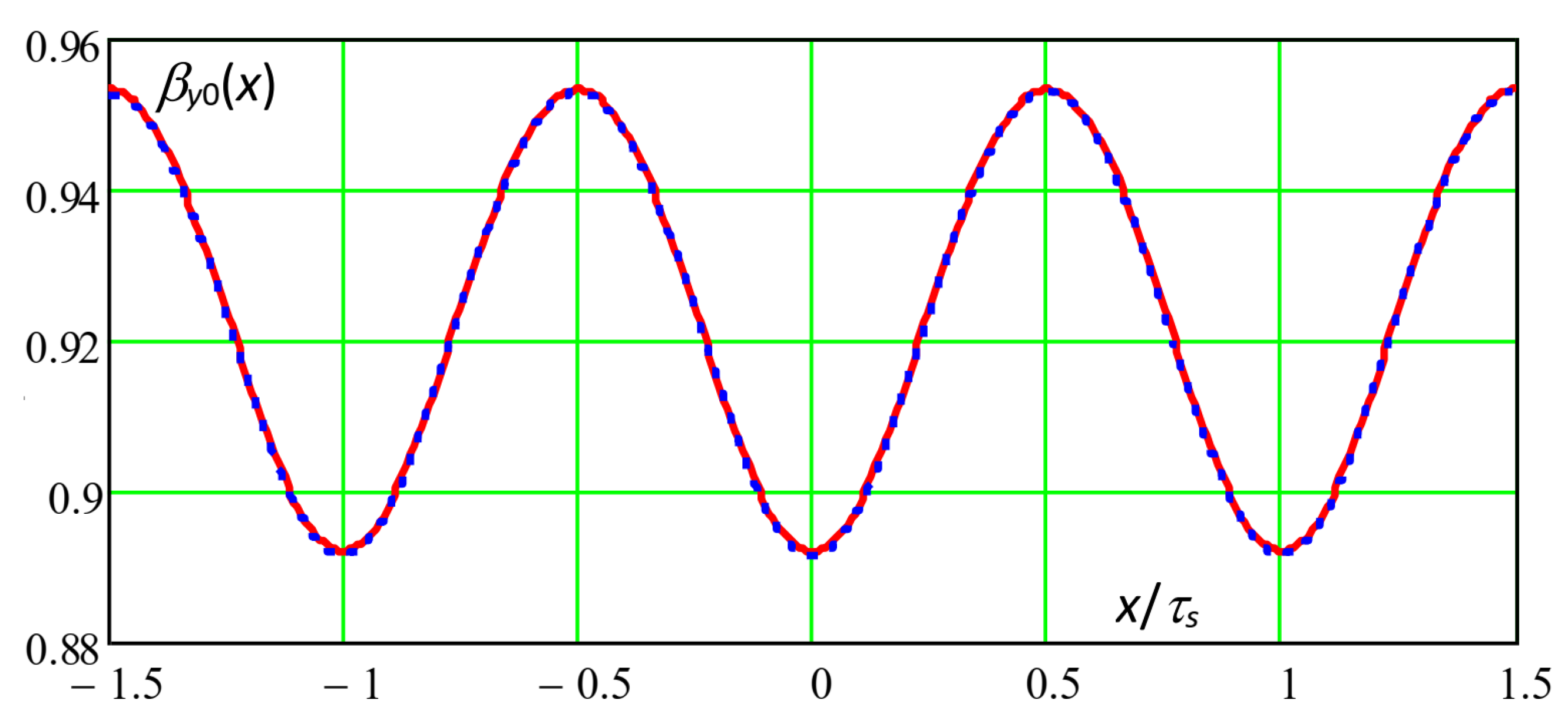 Magnetism 03 00024 g004